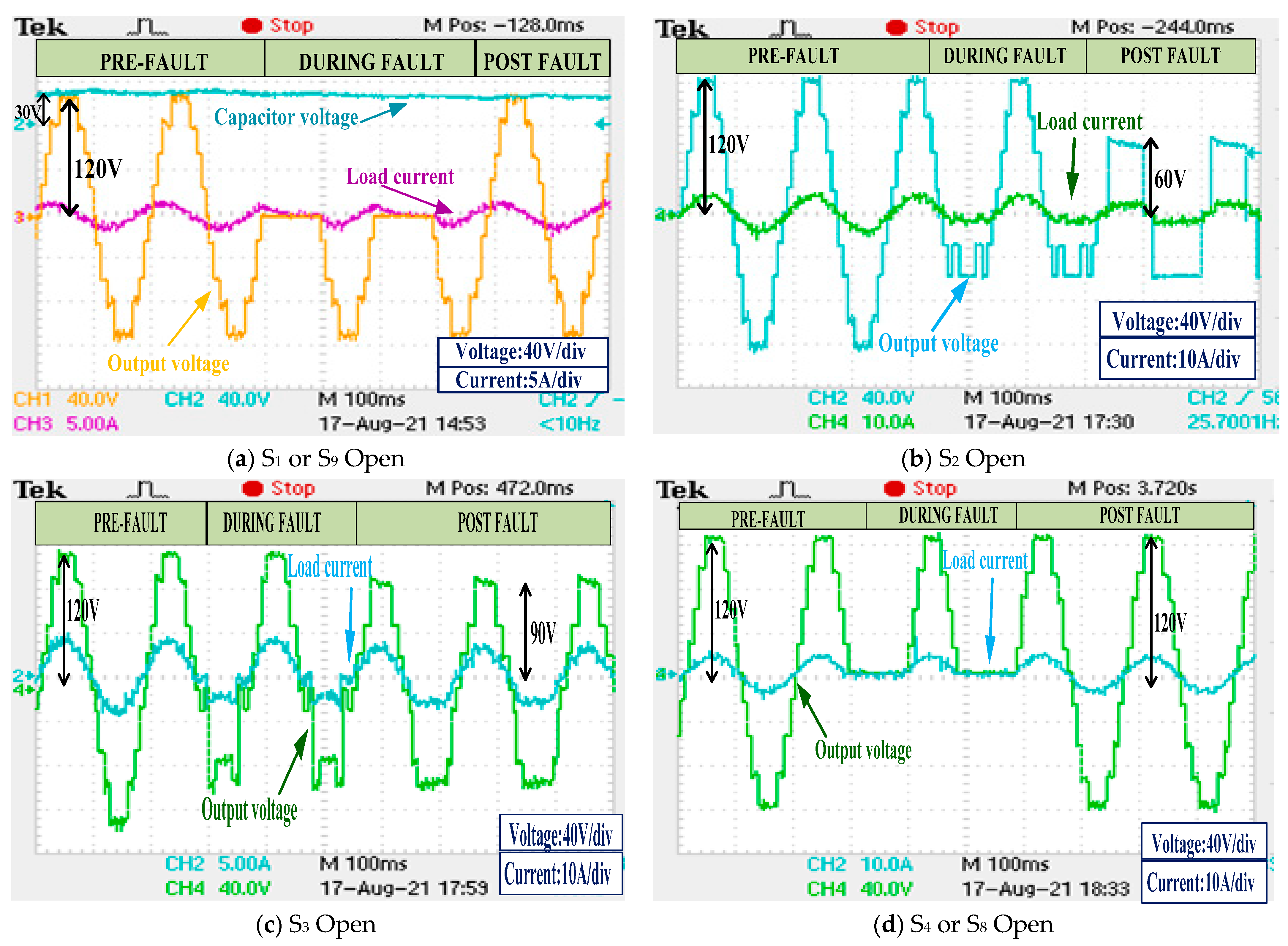 Energies 15 07976 g010a
