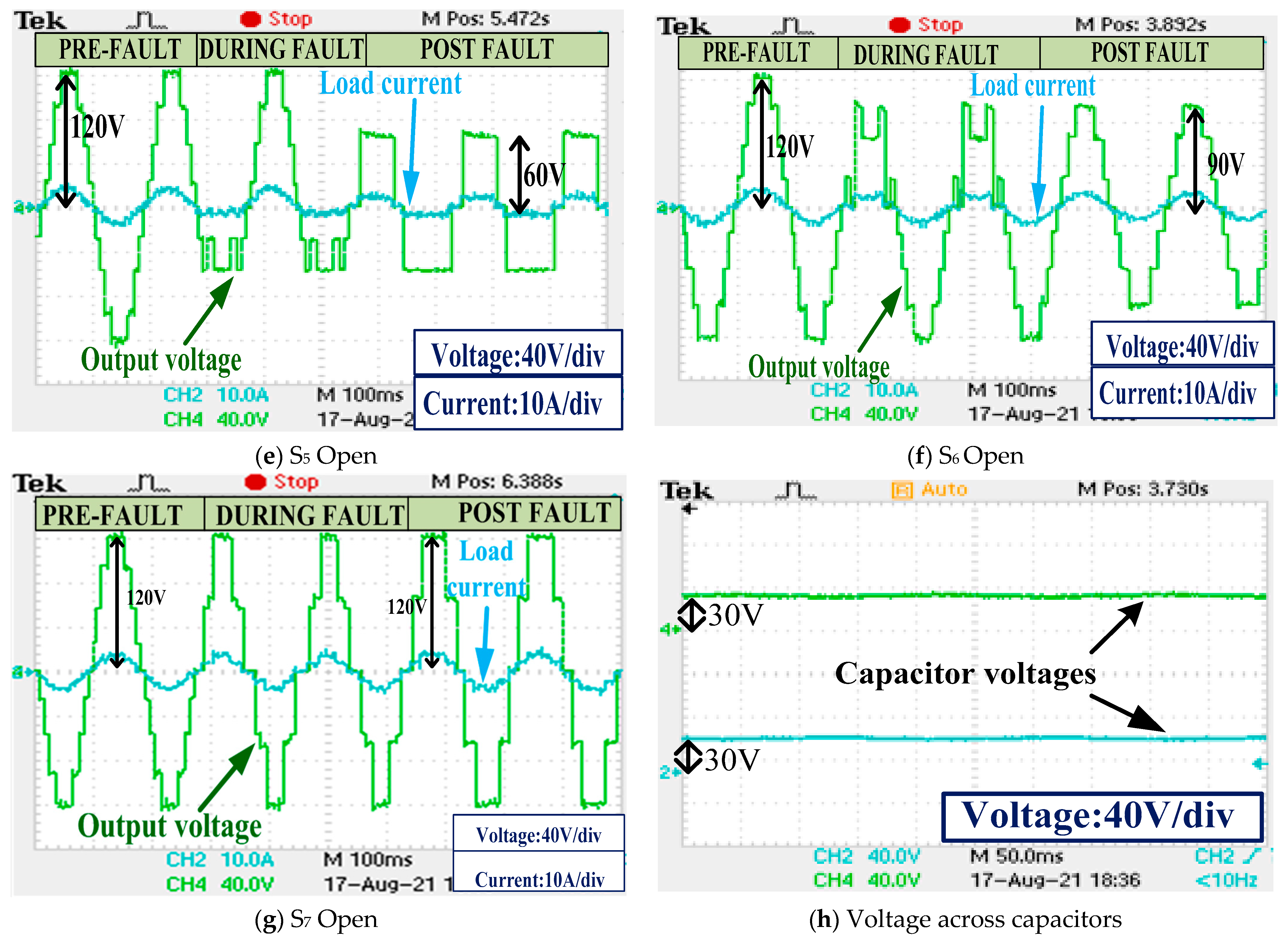 Energies 15 07976 g010b