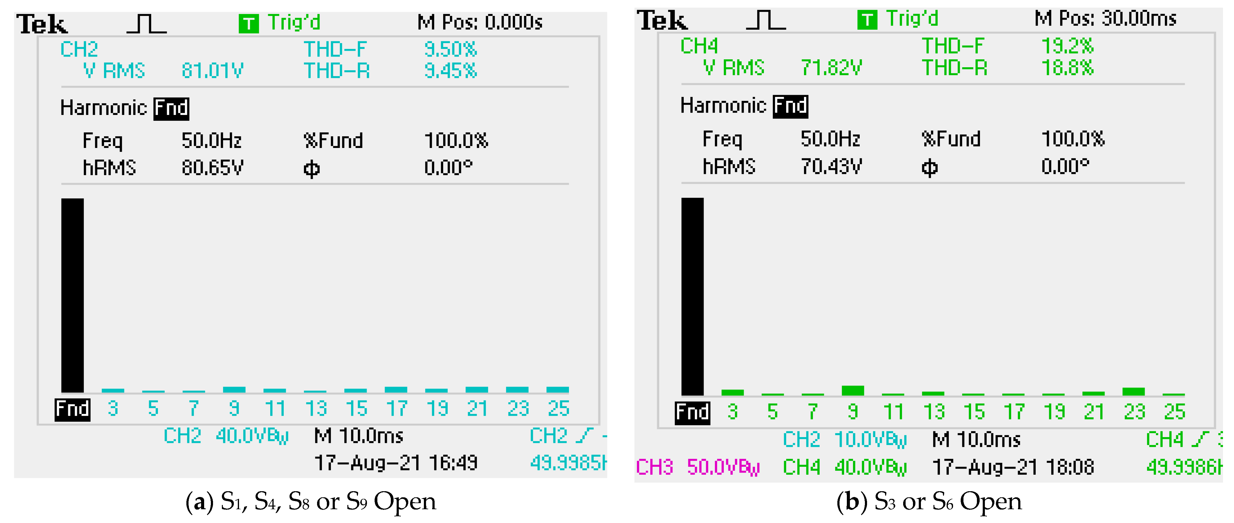 Energies 15 07976 g011a