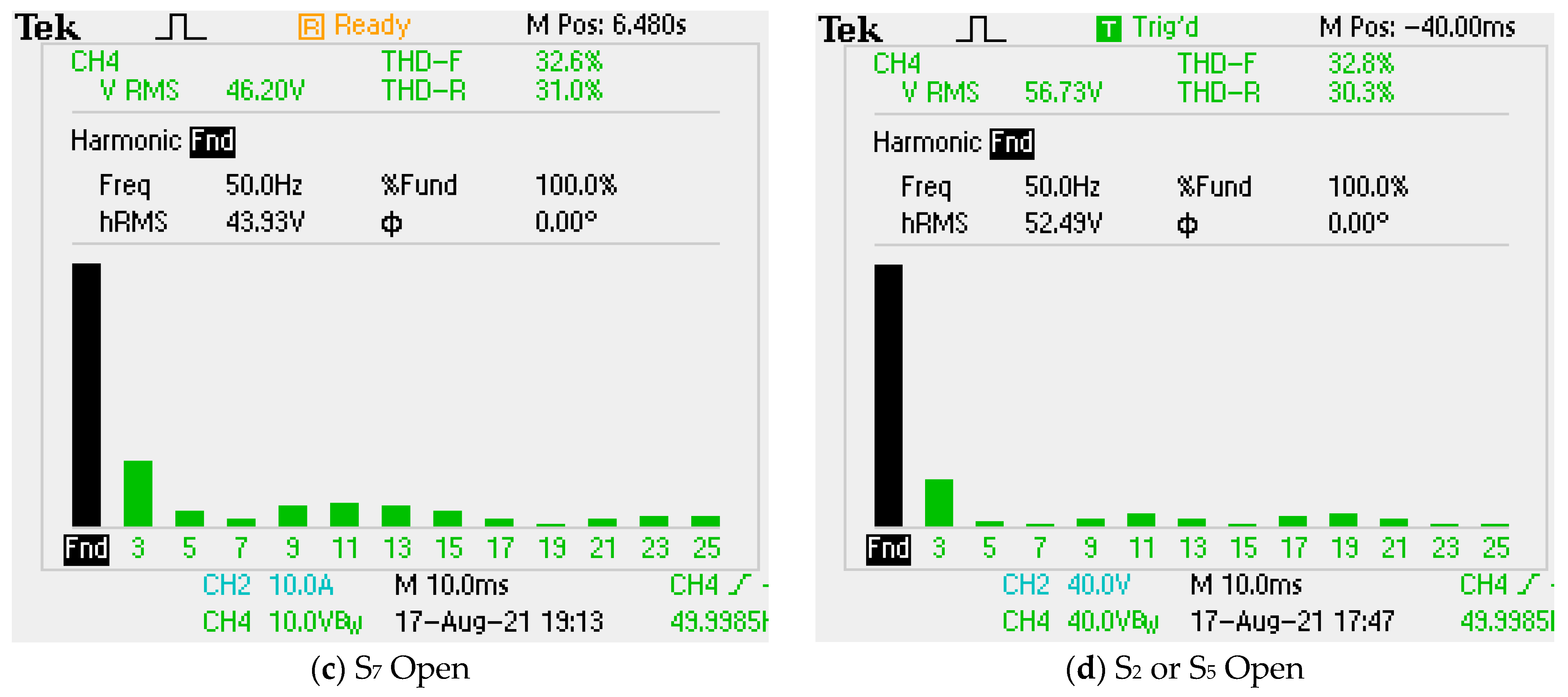 Energies 15 07976 g011b