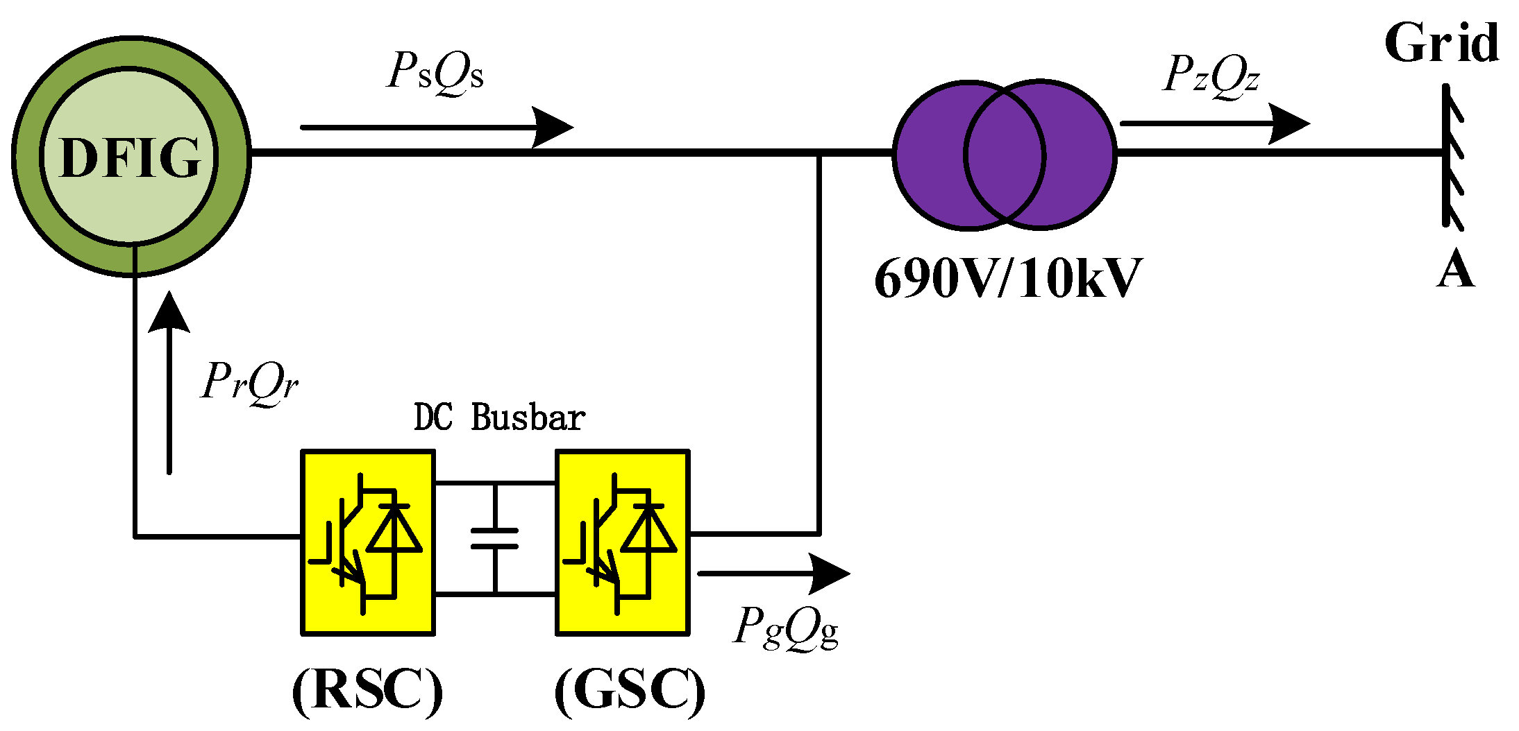 Energies 15 07977 g001