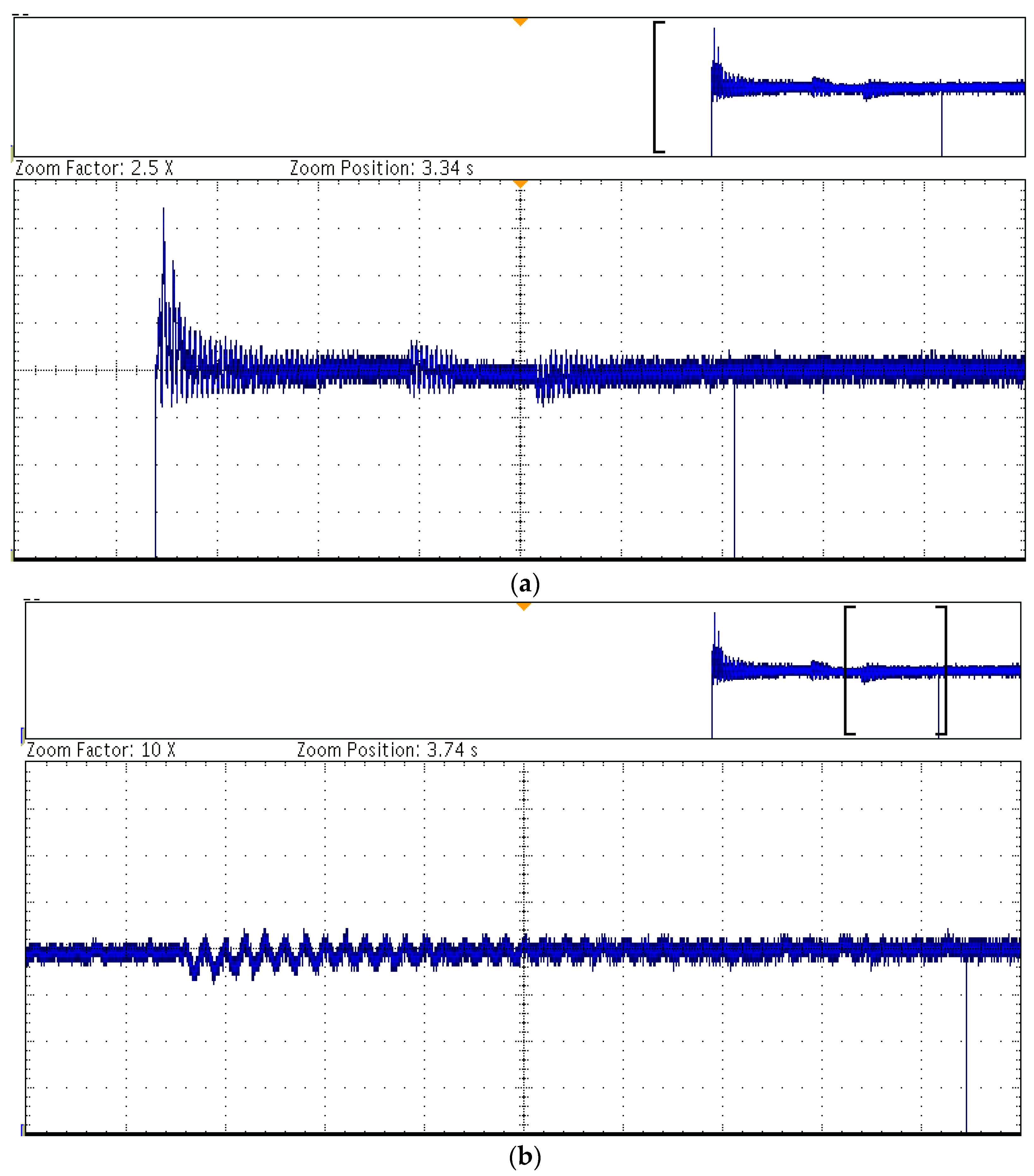 Energies 15 07977 g015a