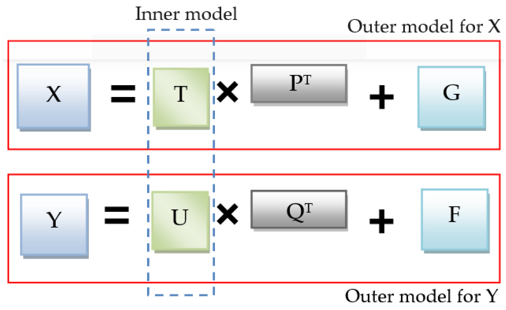 Energies 15 07978 g004 Energies 15 07978 g004