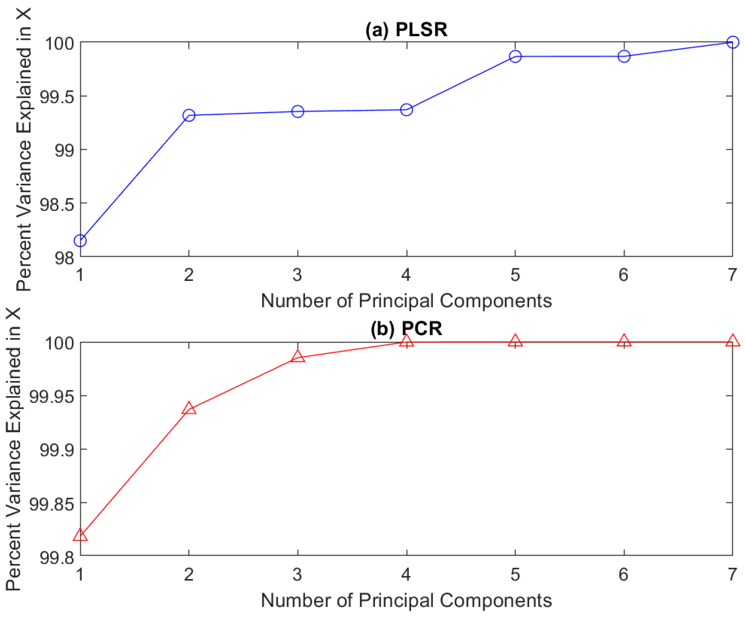 Energies 15 07978 g009 Energies 15 07978 g009