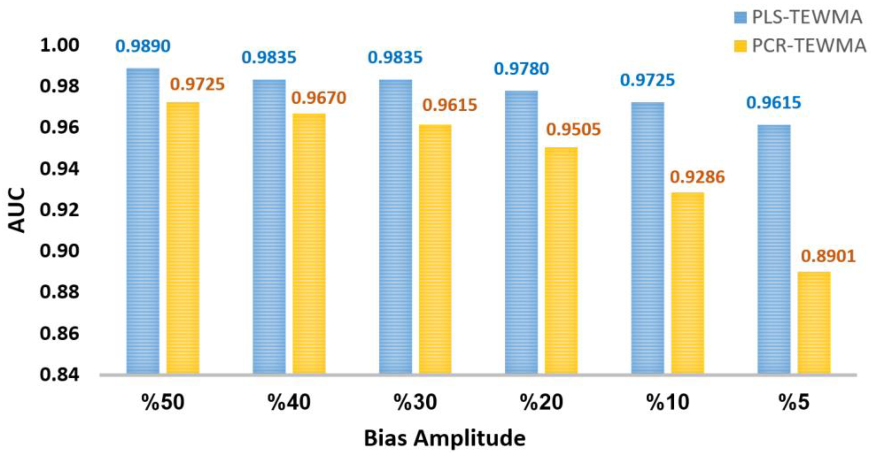 Energies 15 07978 g018 Energies 15 07978 g018