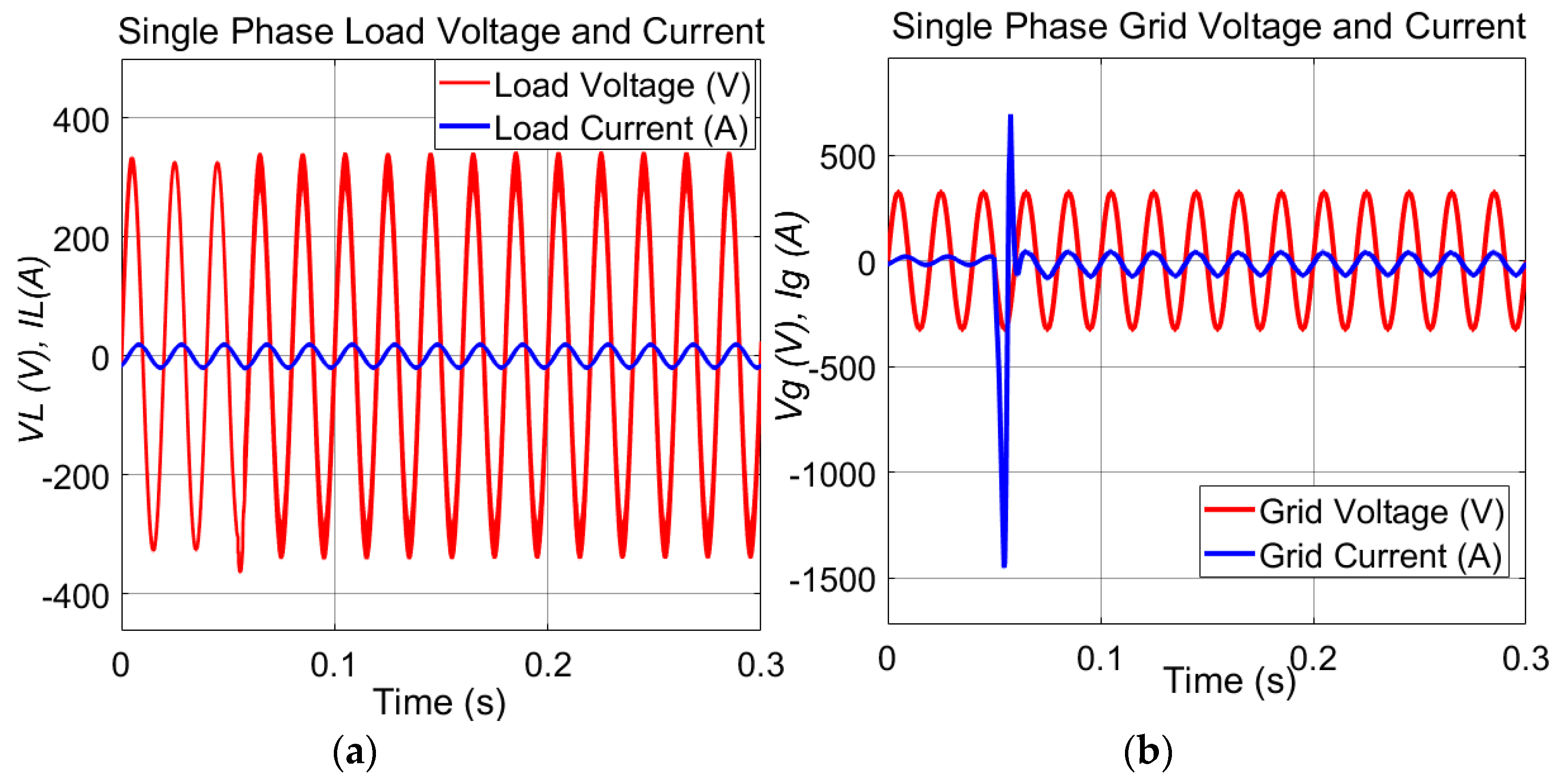 Energies 15 07979 g014