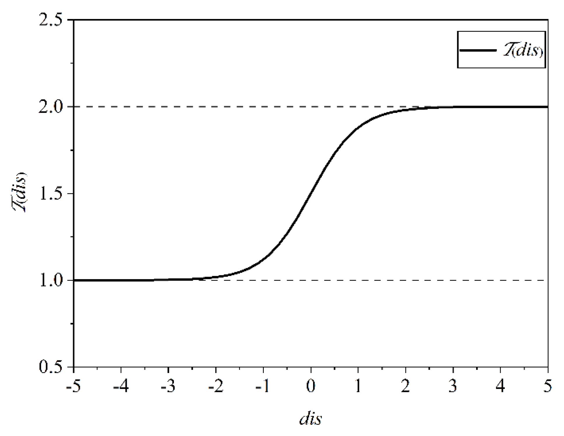 Energies 15 07980 g001
