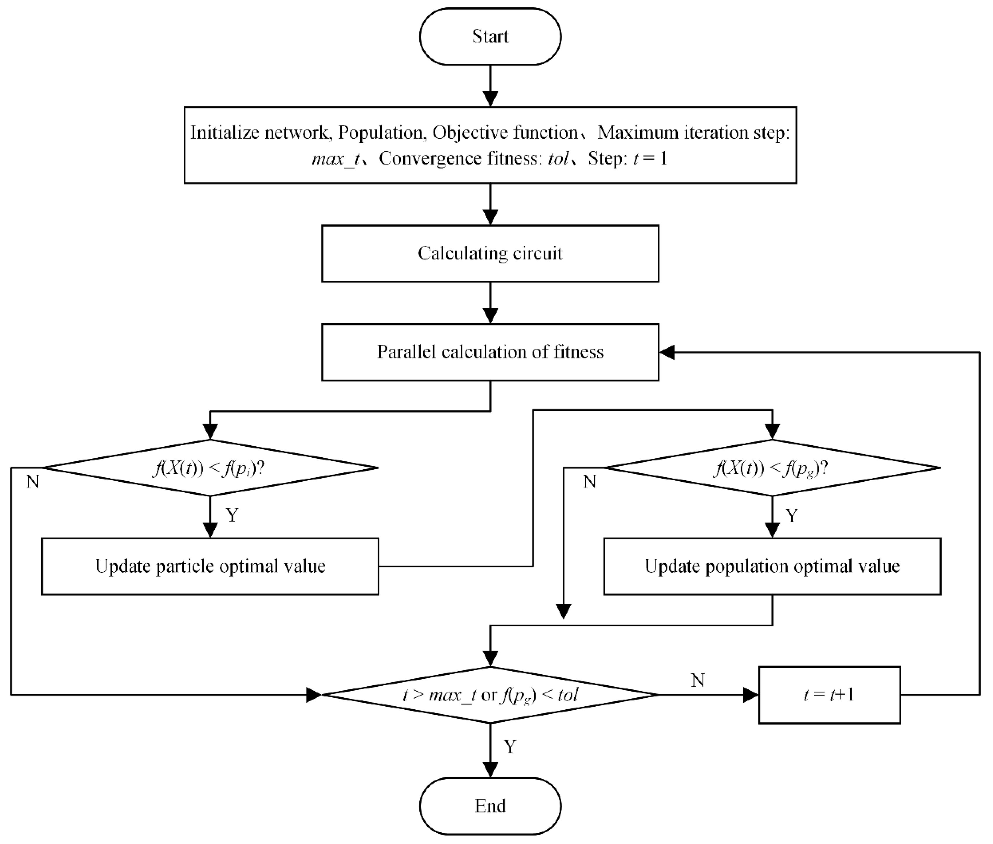 Energies 15 07980 g006