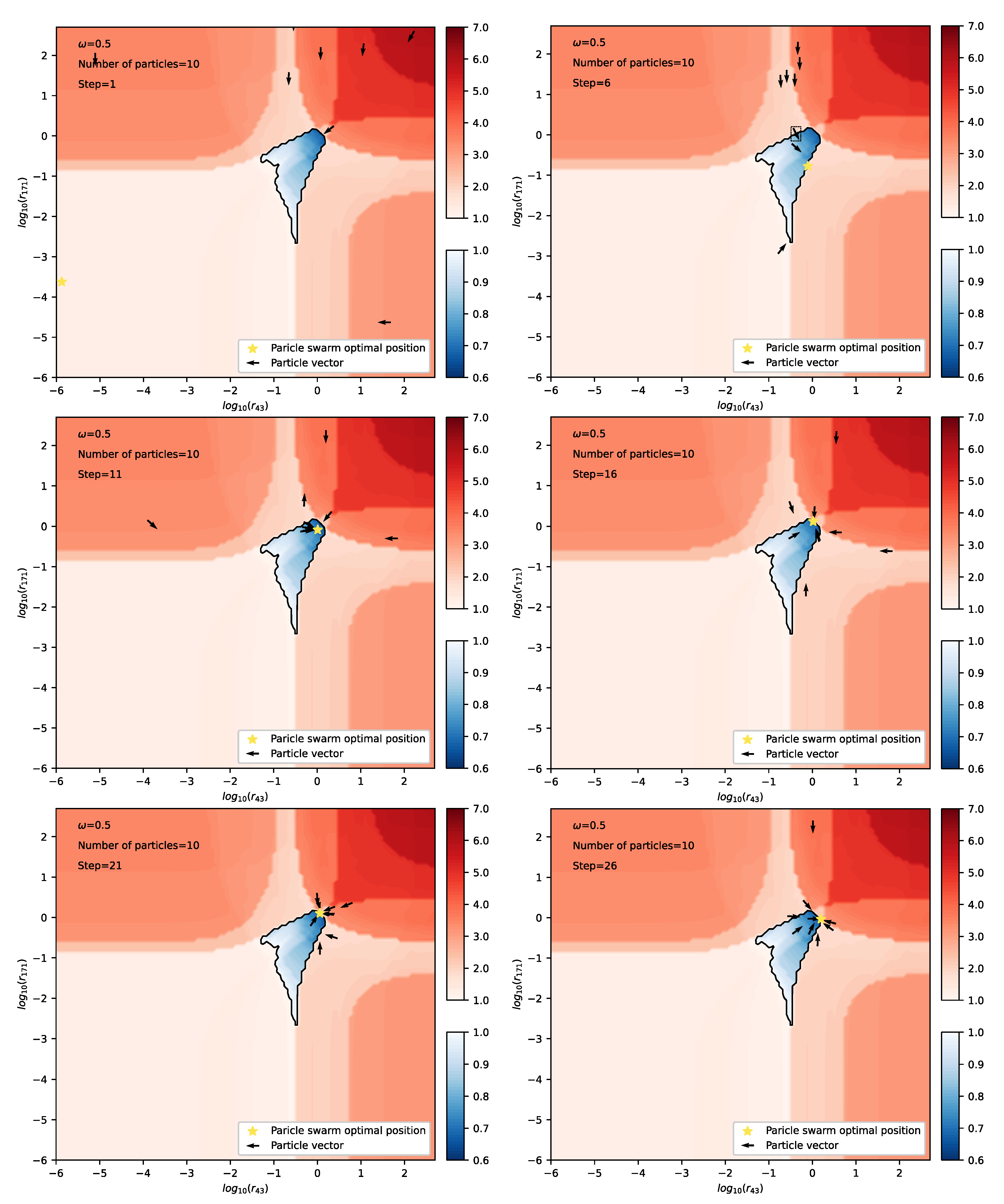Energies 15 07980 g008
