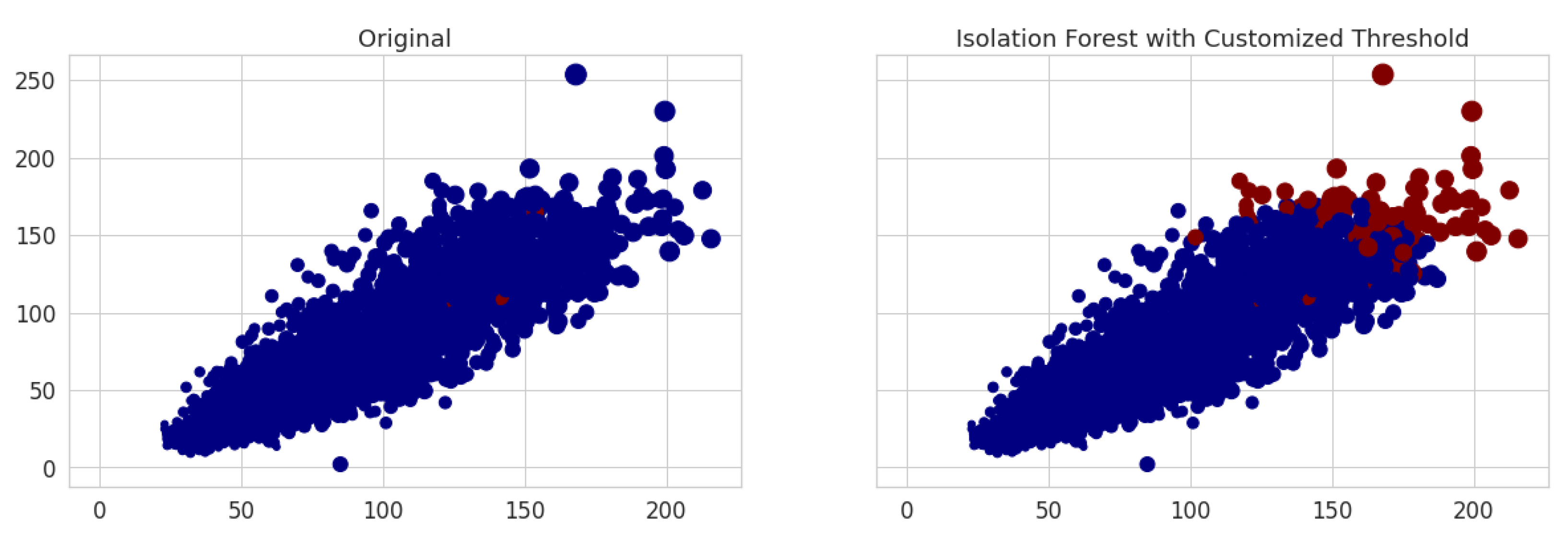 Energies 15 07981 g008