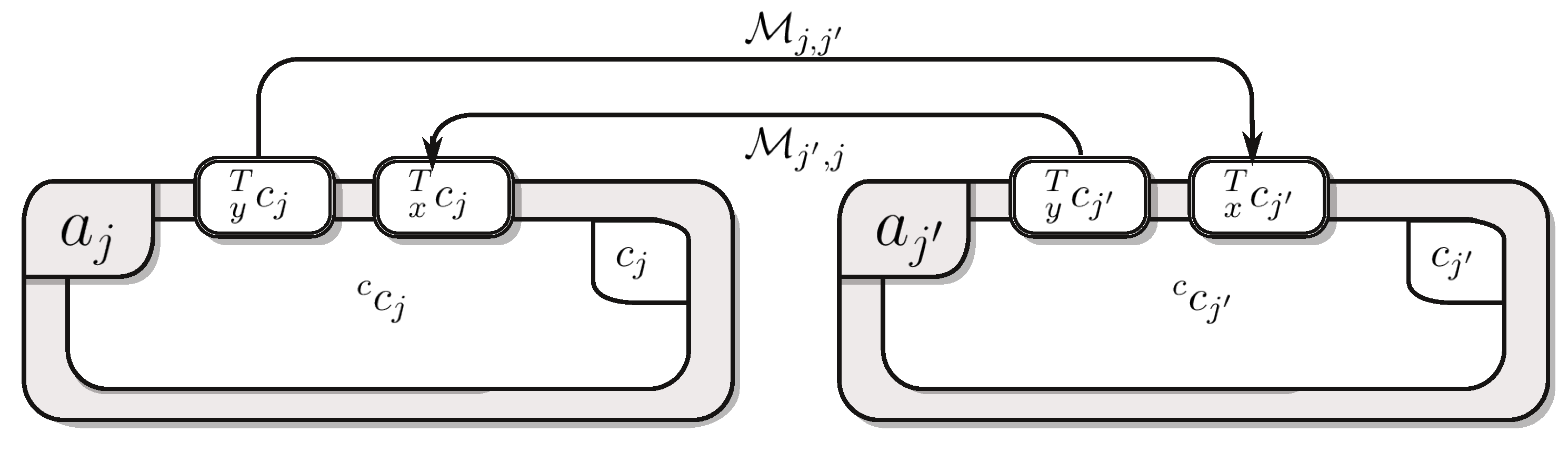 Energies 15 07983 g003