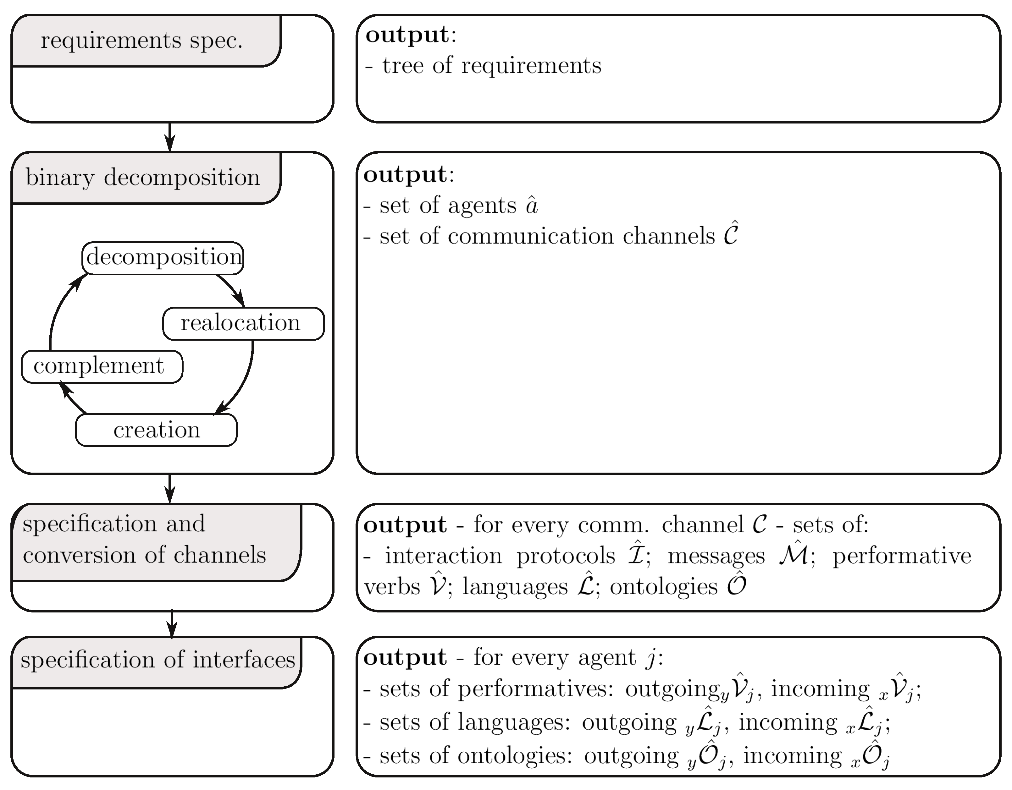 Energies 15 07983 g004