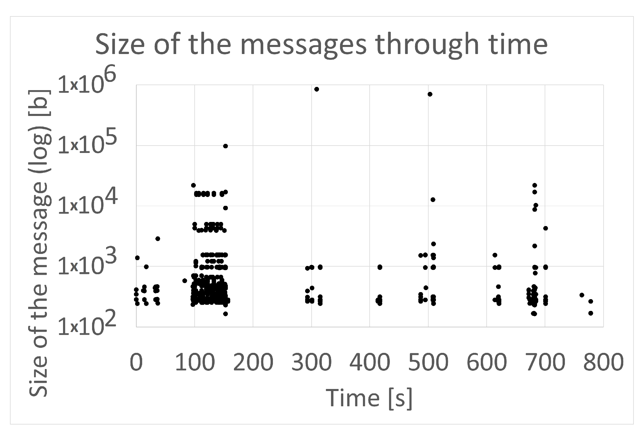 Energies 15 07983 g012