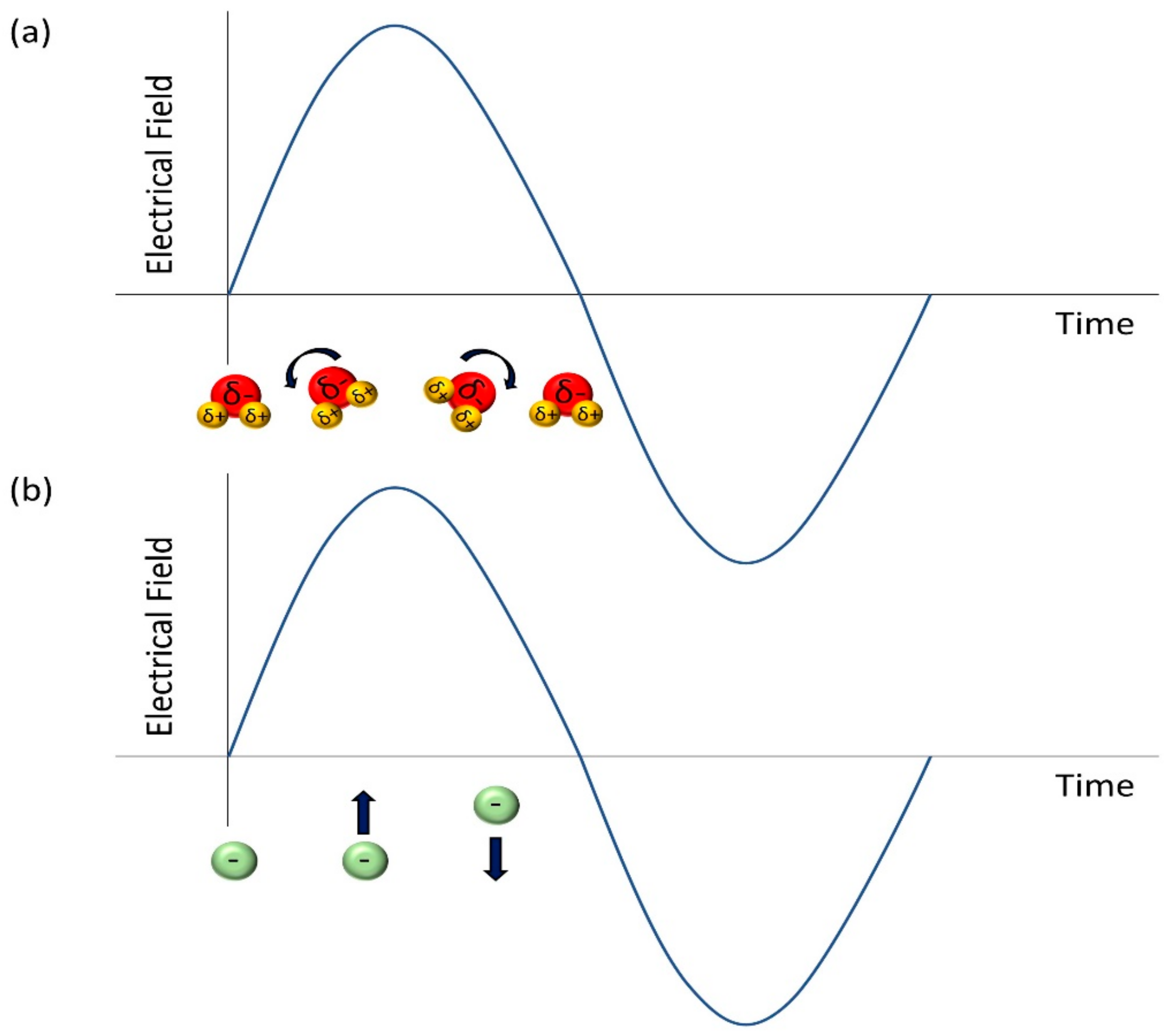 Energies 15 07984 g001