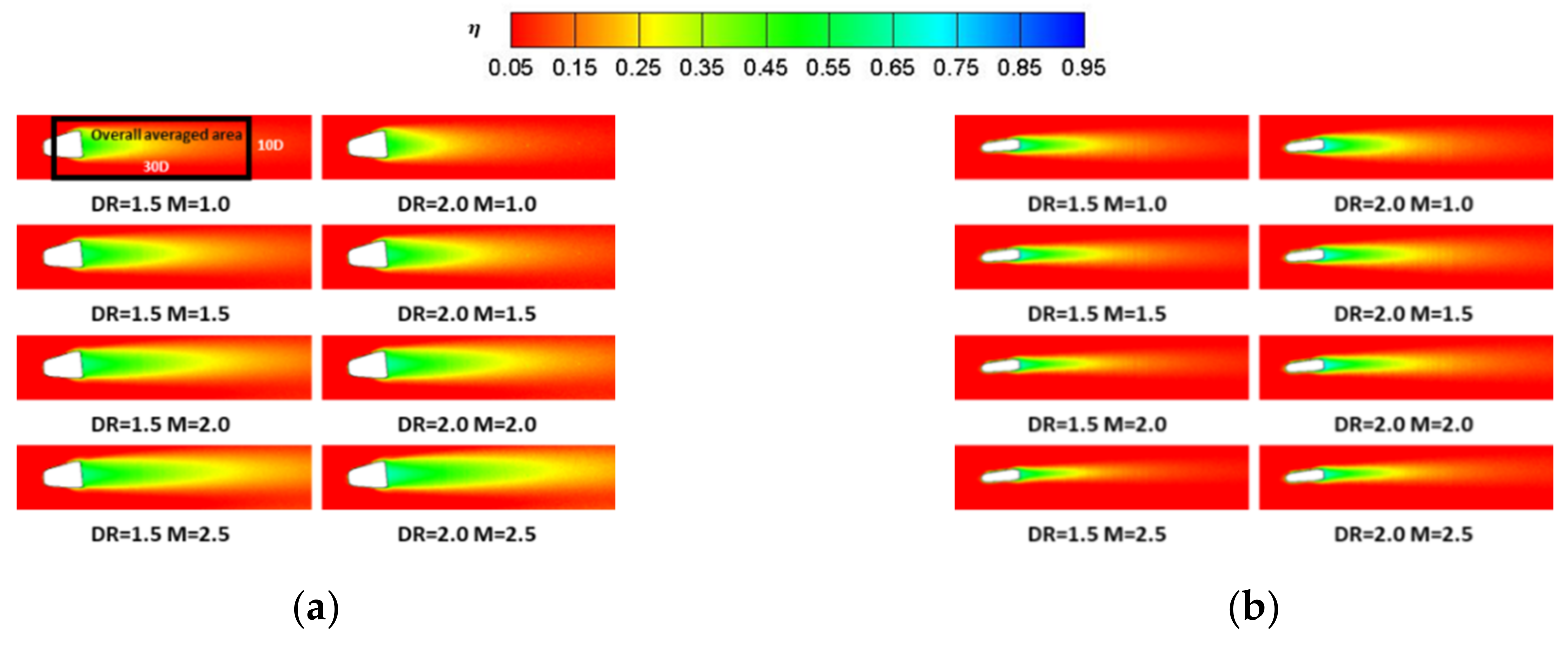 Energies 15 07985 g005a
