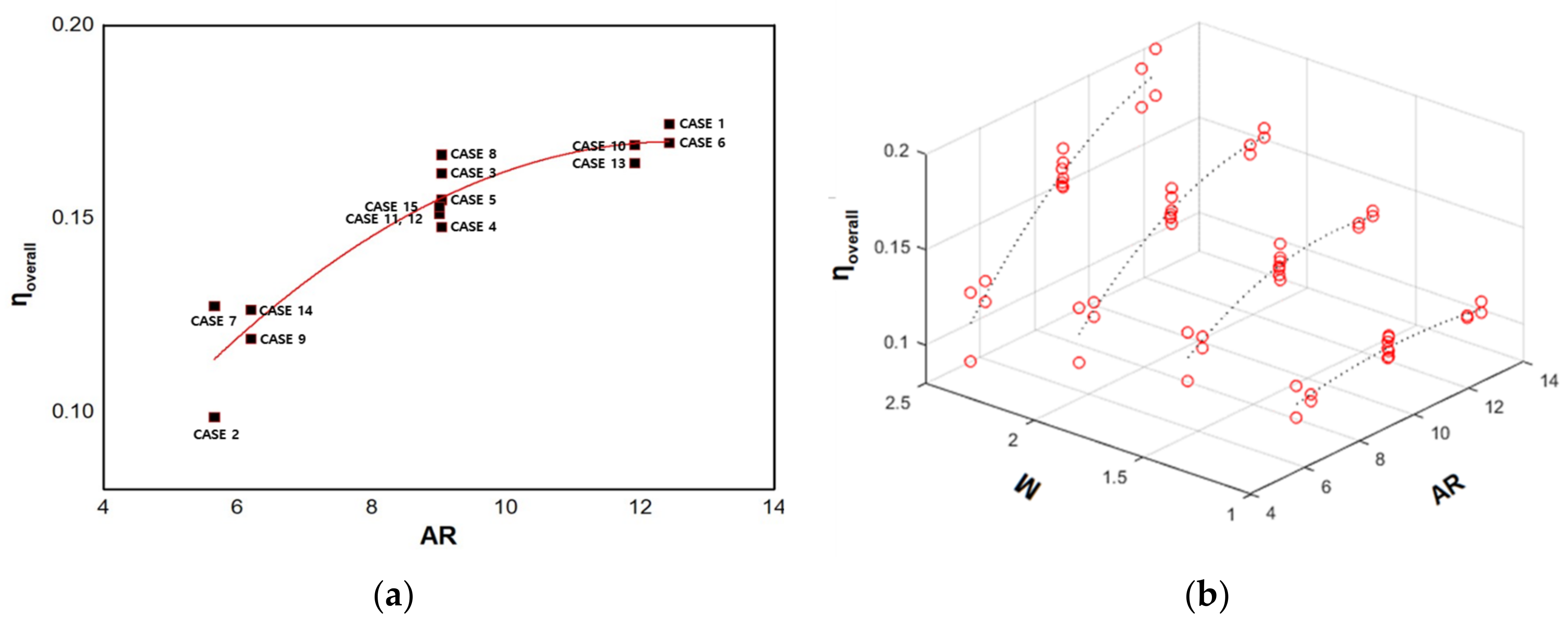 Energies 15 07985 g012