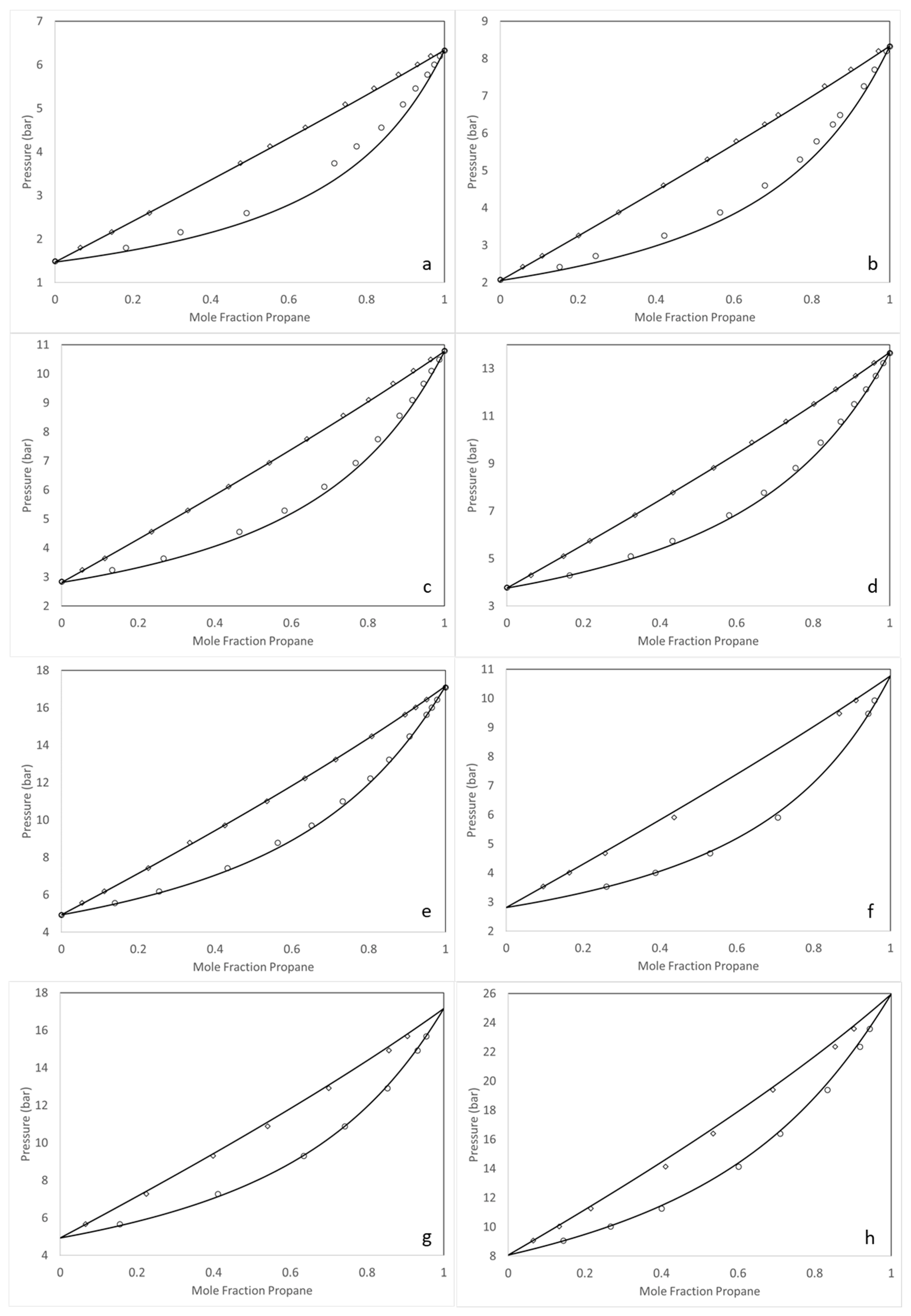 Energies 15 07986 g001 Energies 15 07986 g001