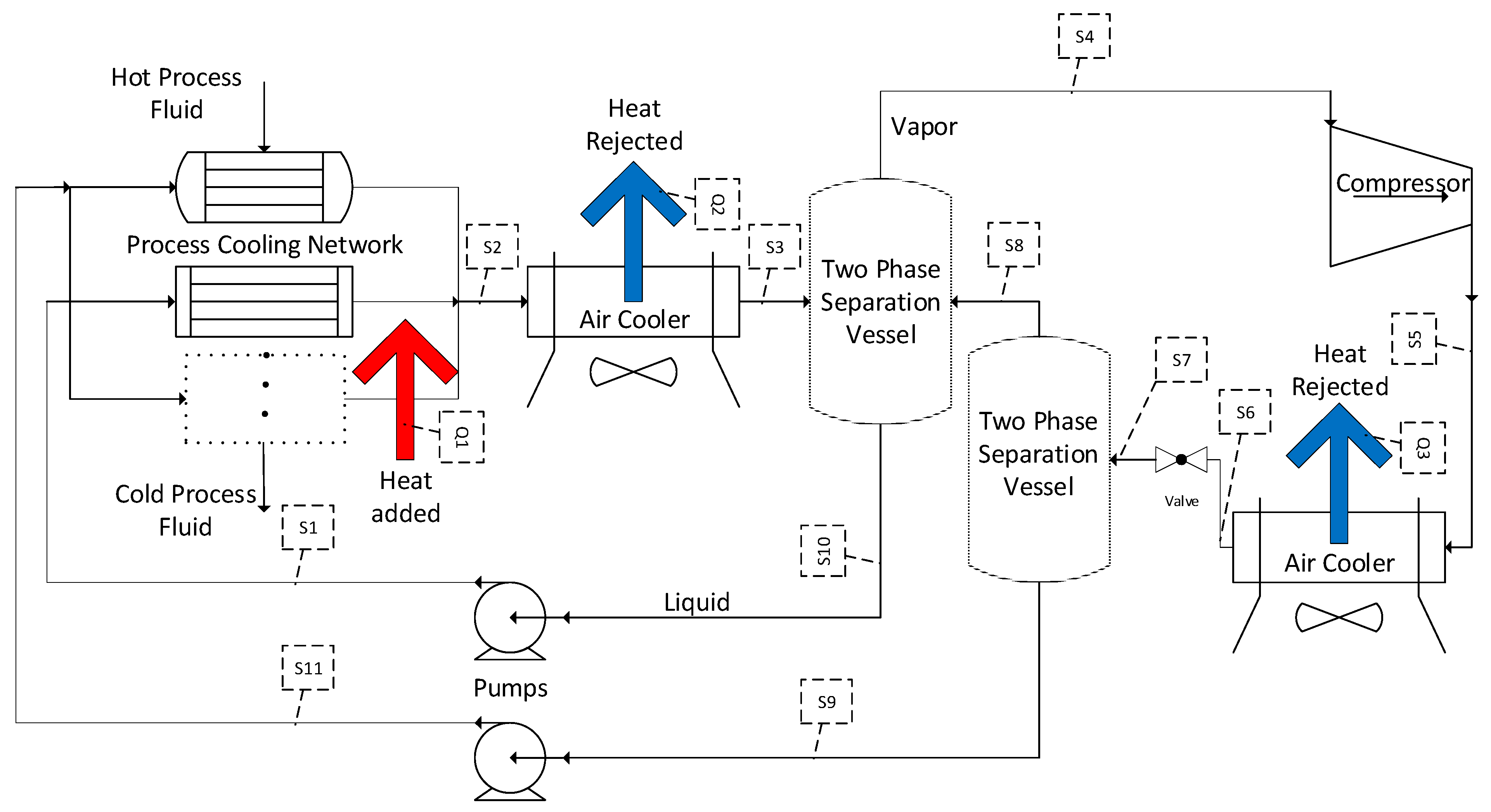 Energies 15 07986 g003 Energies 15 07986 g003