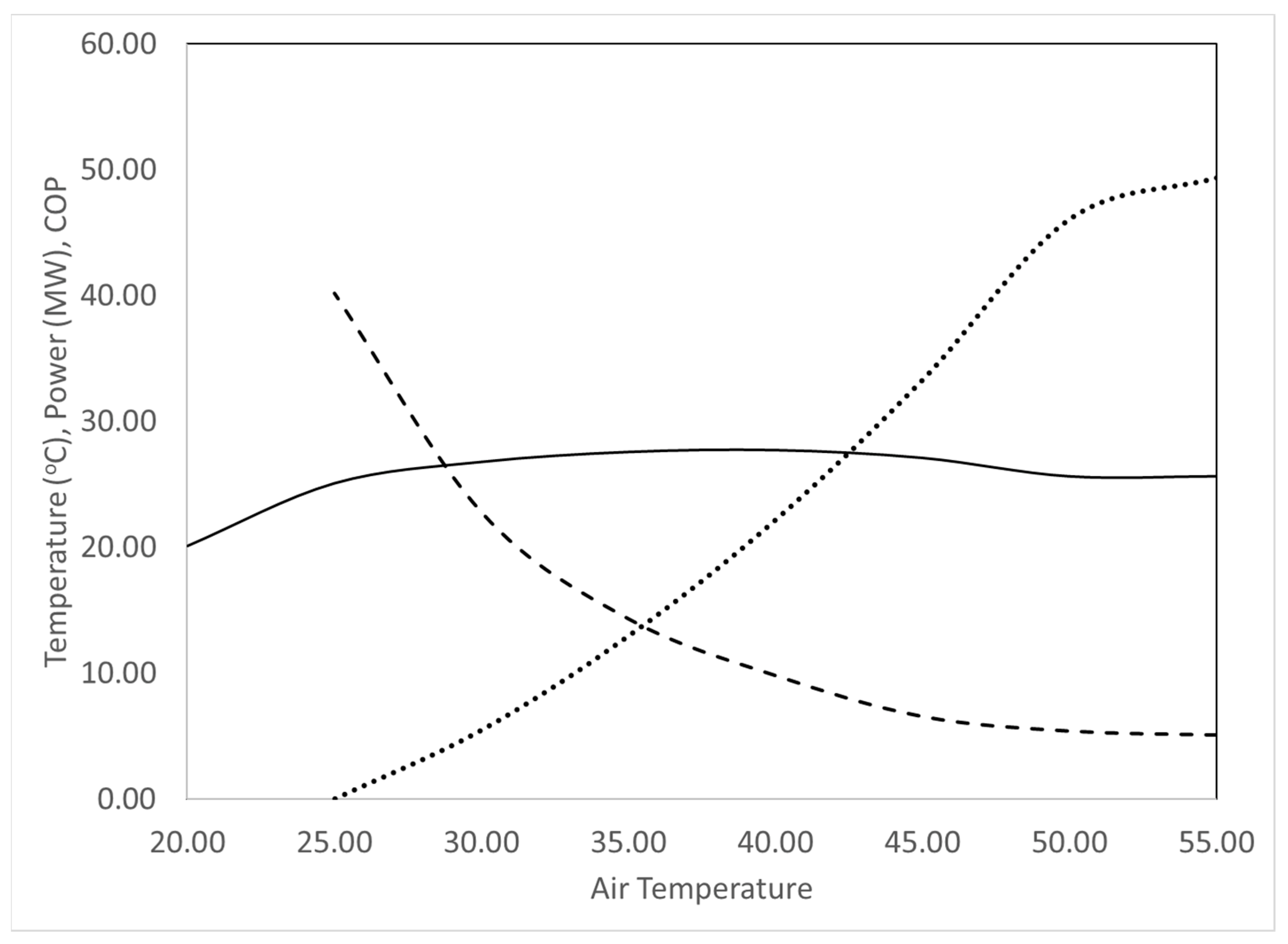 Energies 15 07986 g008 Energies 15 07986 g008