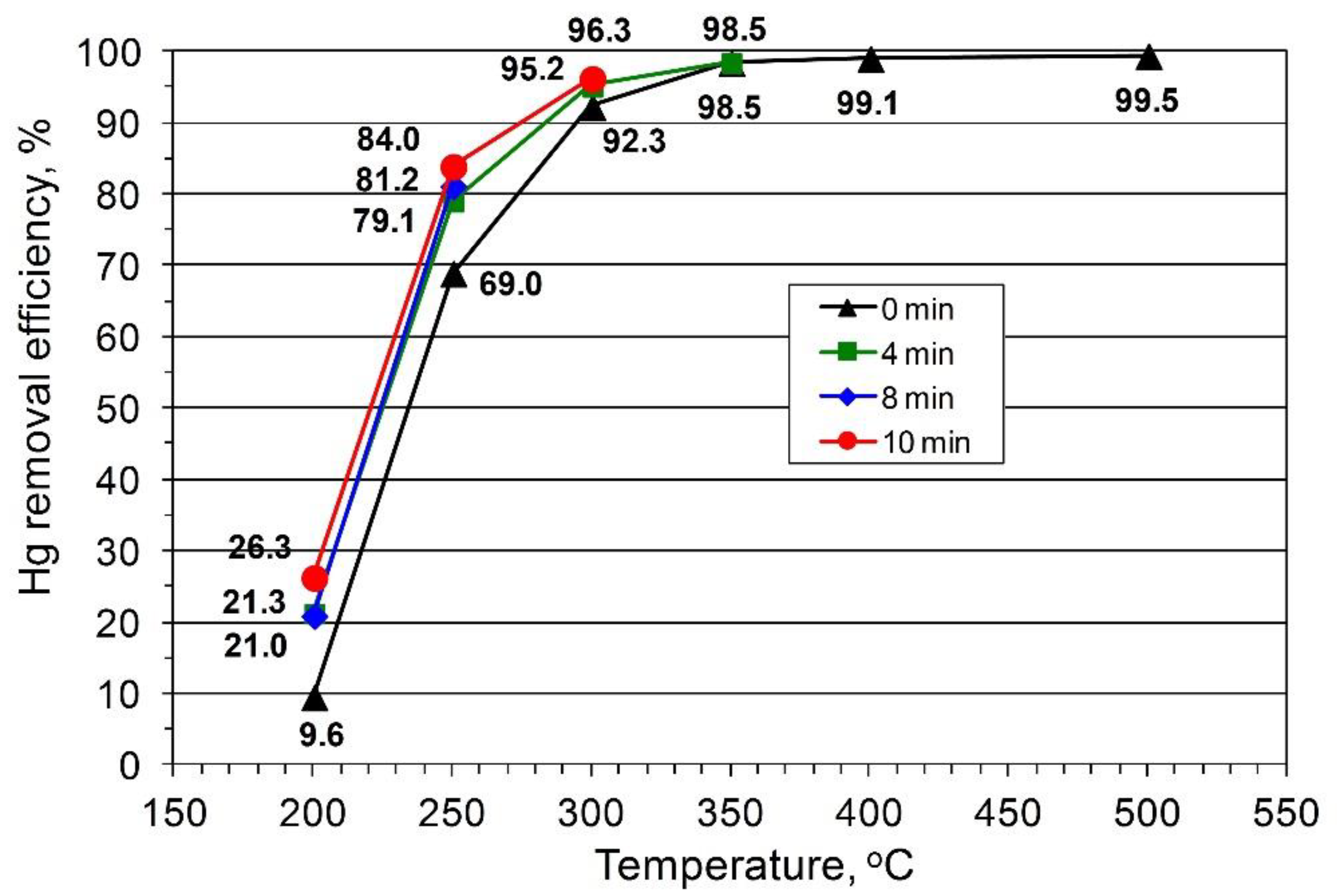 Energies 15 07987 g001
