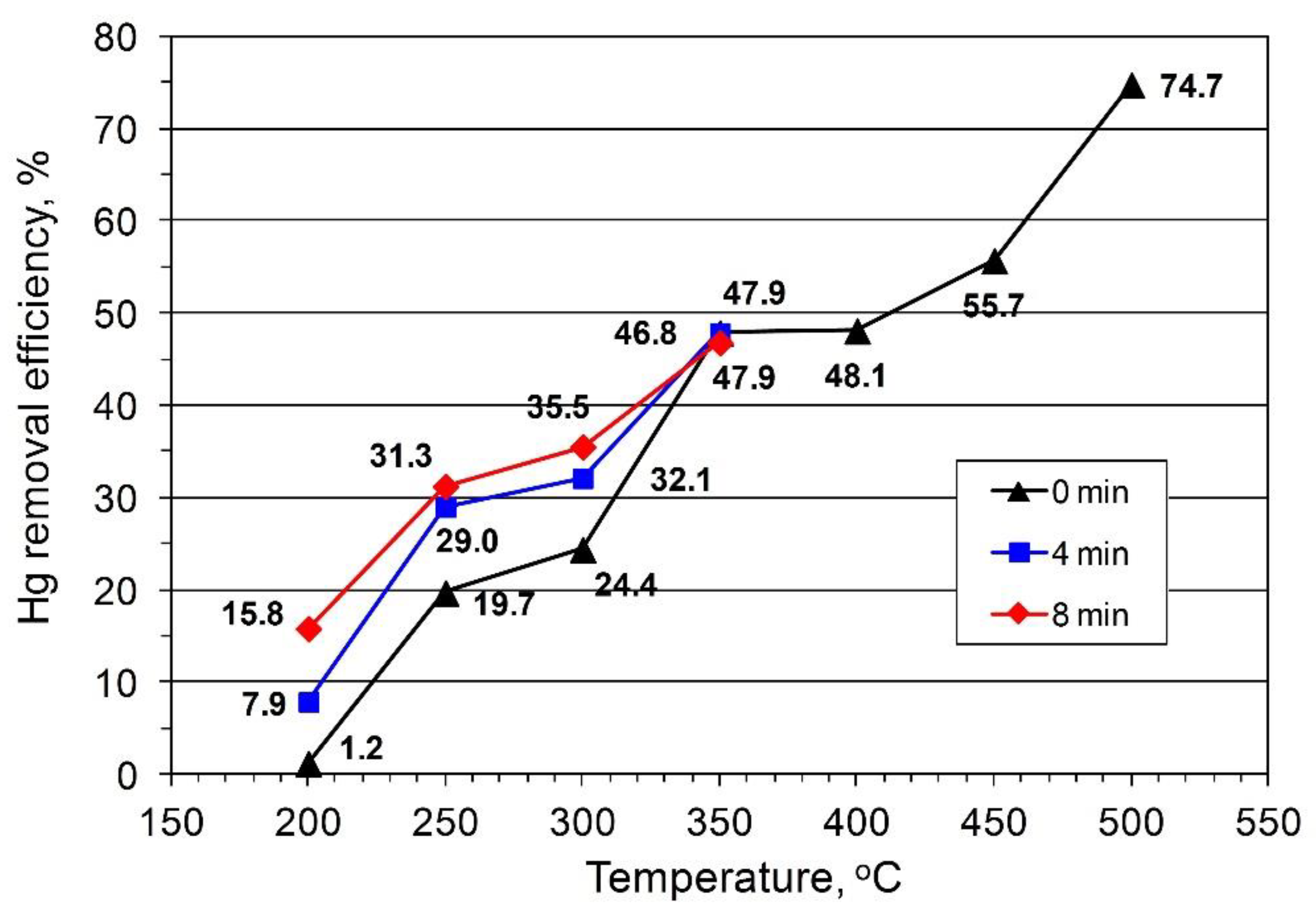 Energies 15 07987 g002