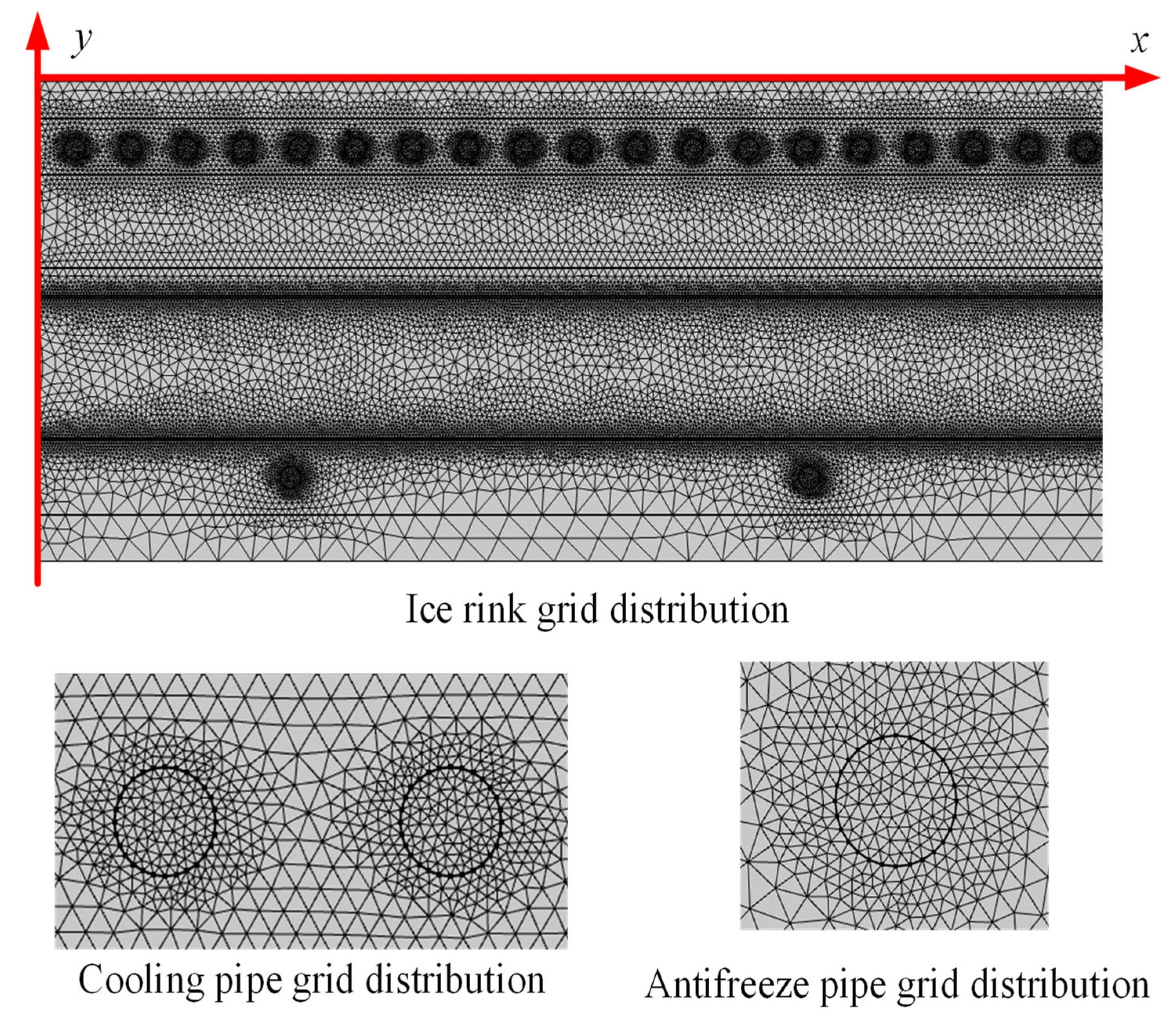 Energies 15 07989 g003