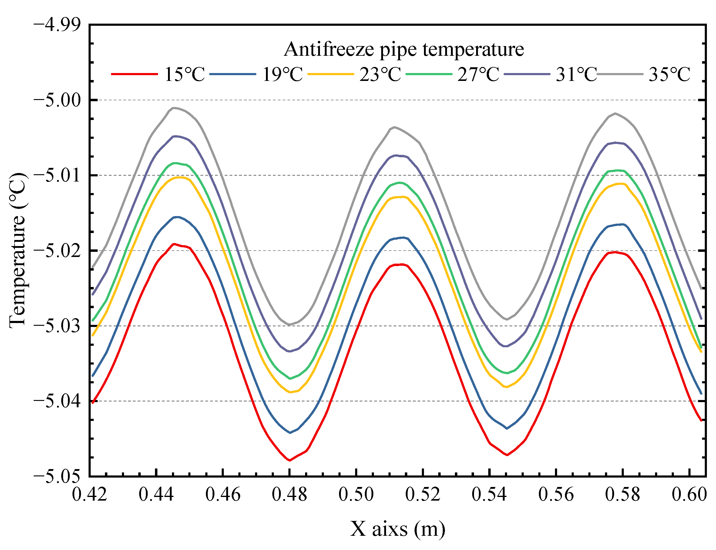 Energies 15 07989 g008