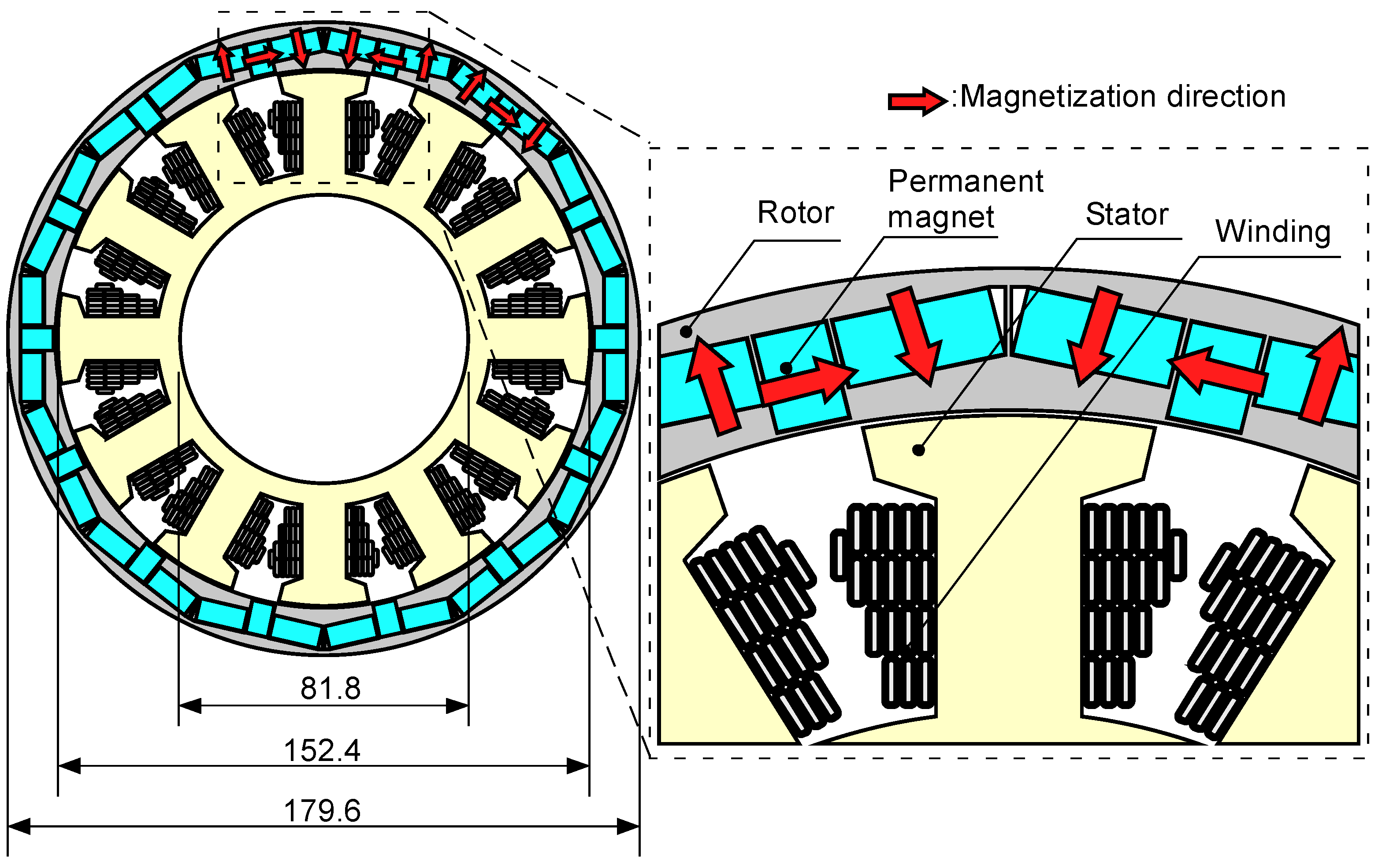 Energies 15 07991 g001