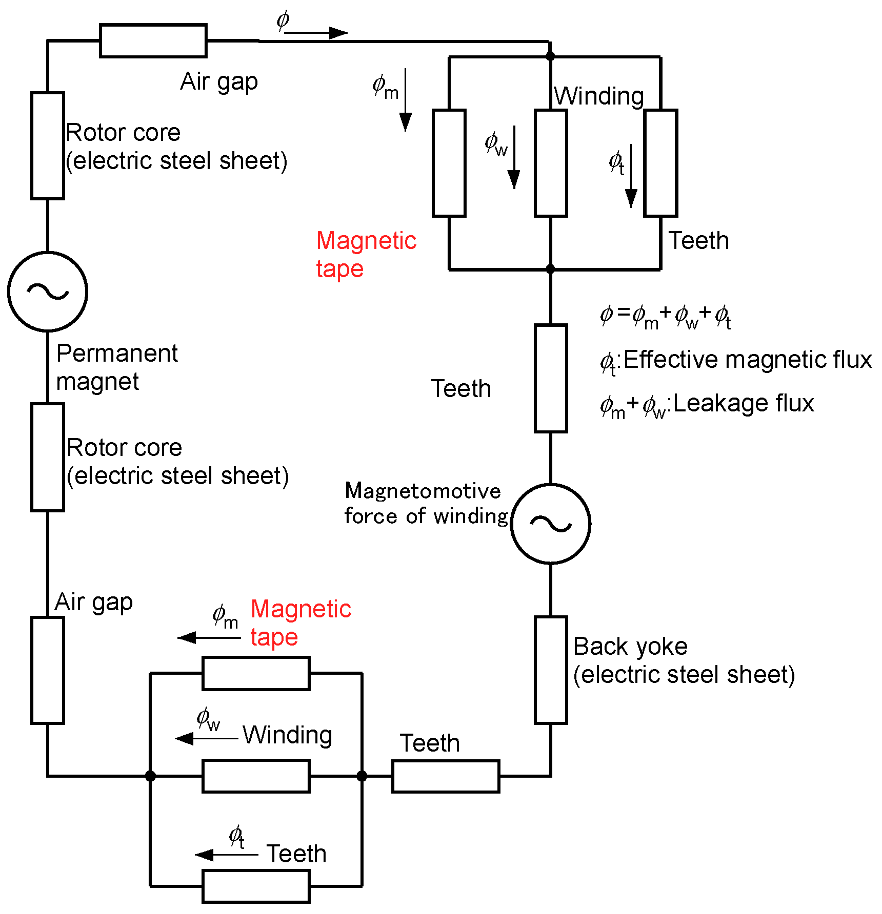 Energies 15 07991 g004