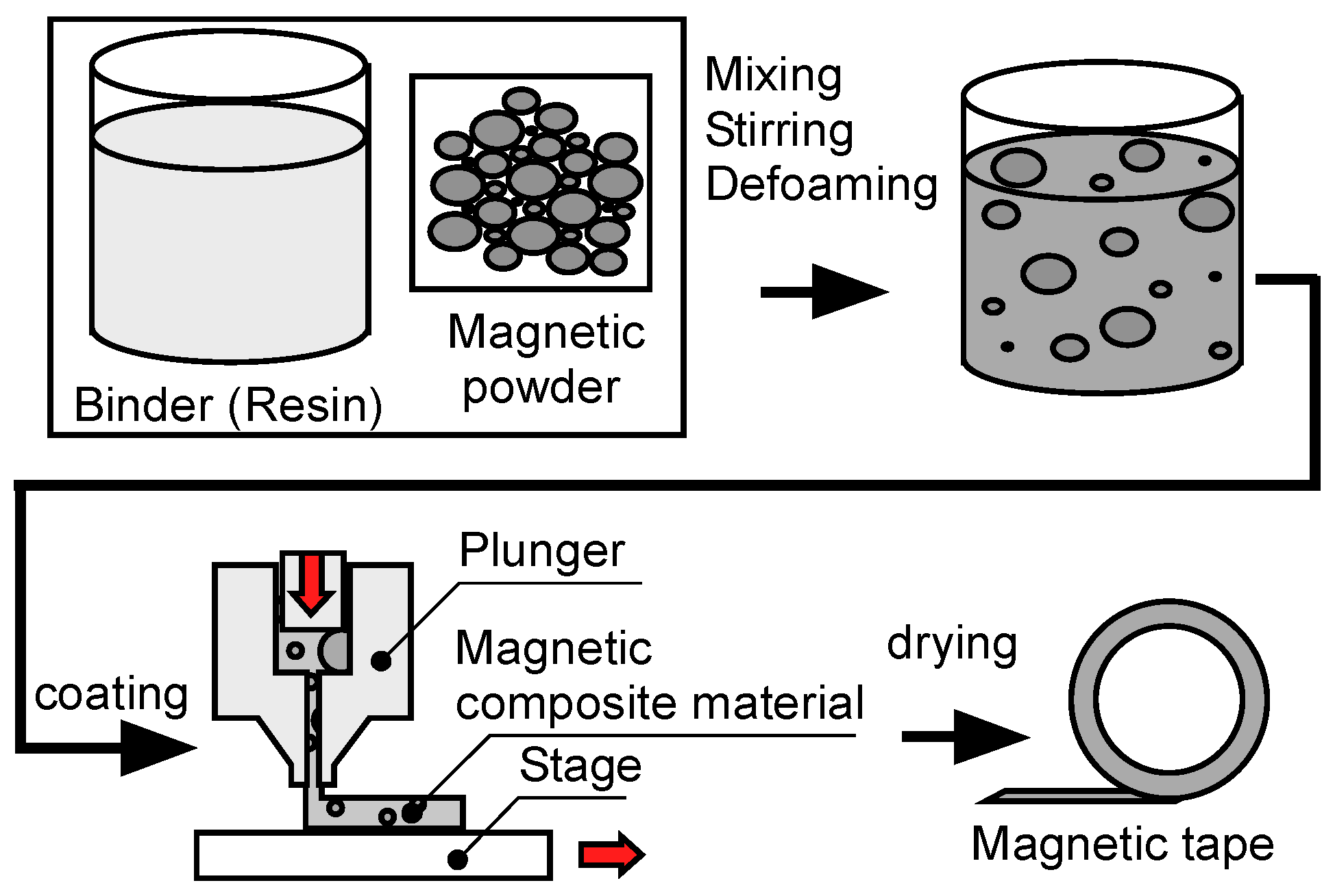 Energies 15 07991 g005