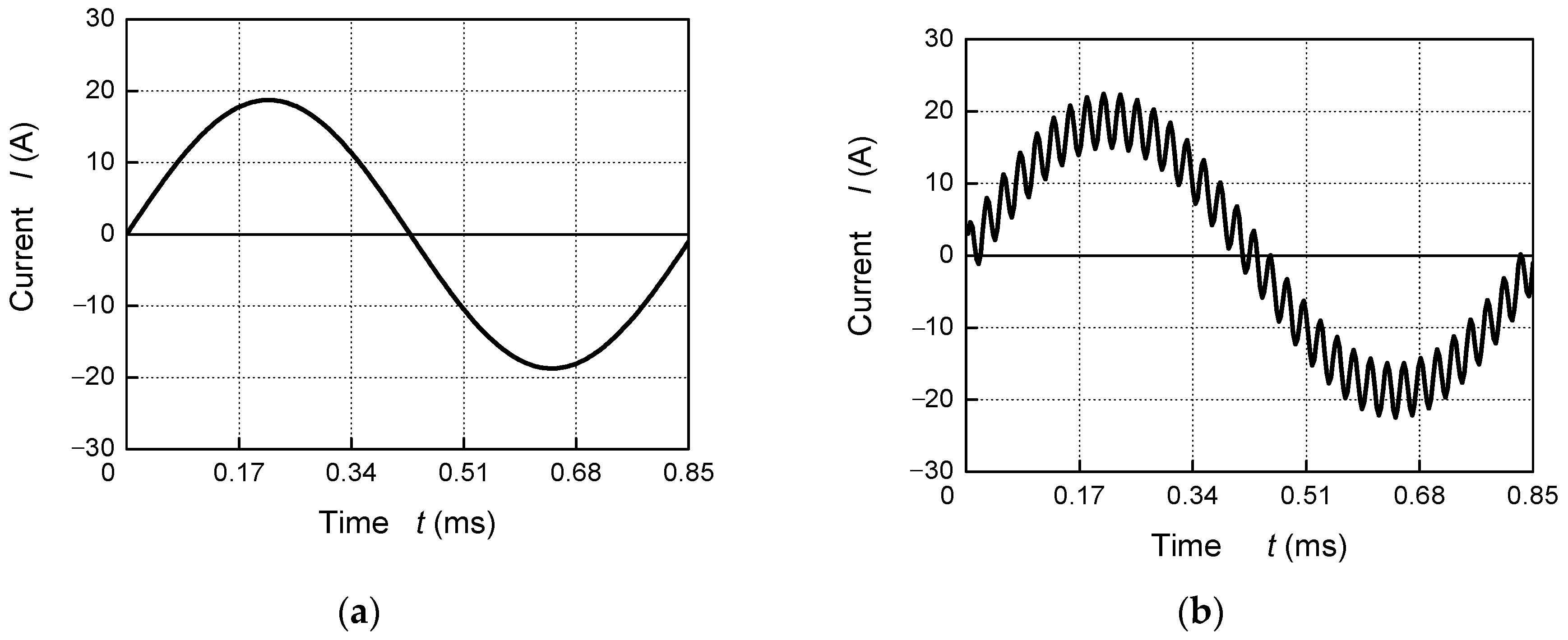 Energies 15 07991 g008