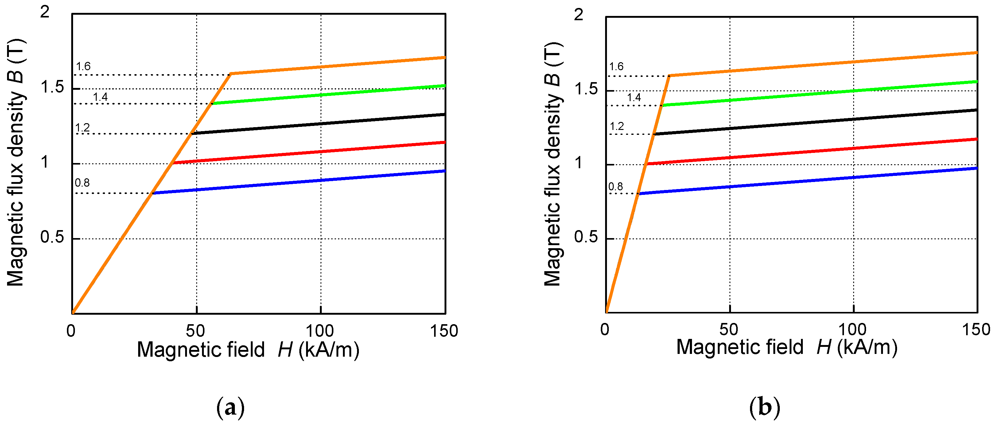 Energies 15 07991 g012a