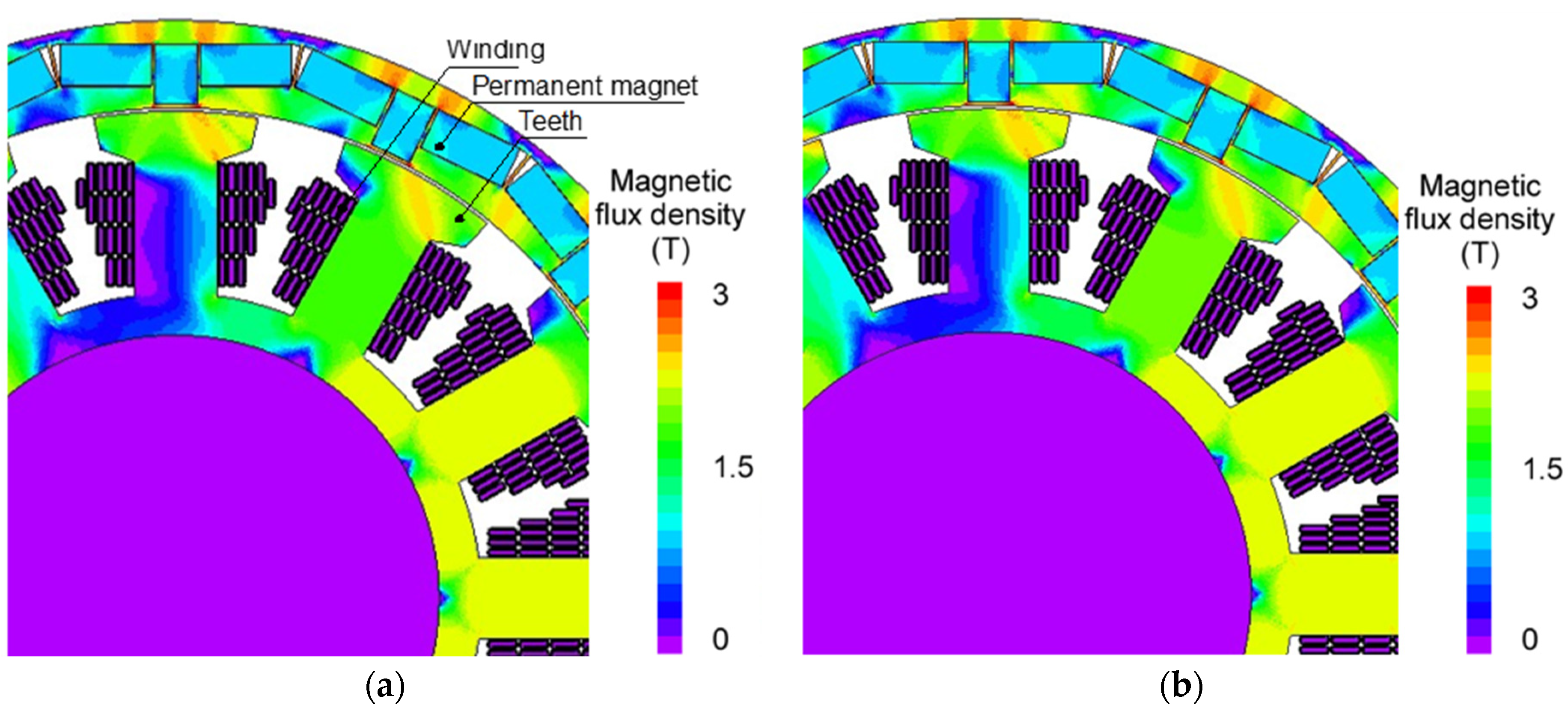 Energies 15 07991 g017