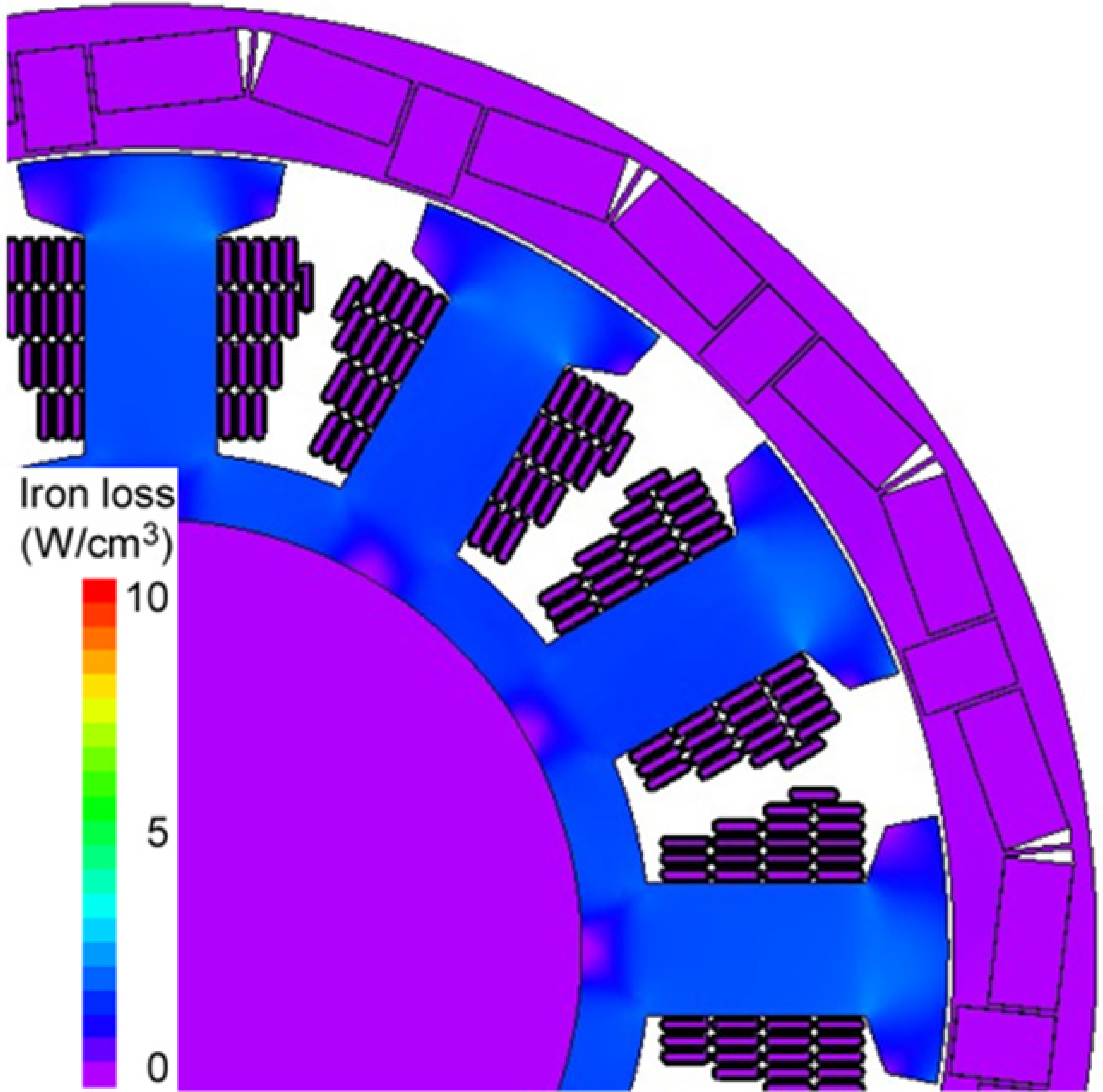 Energies 15 07991 i001
