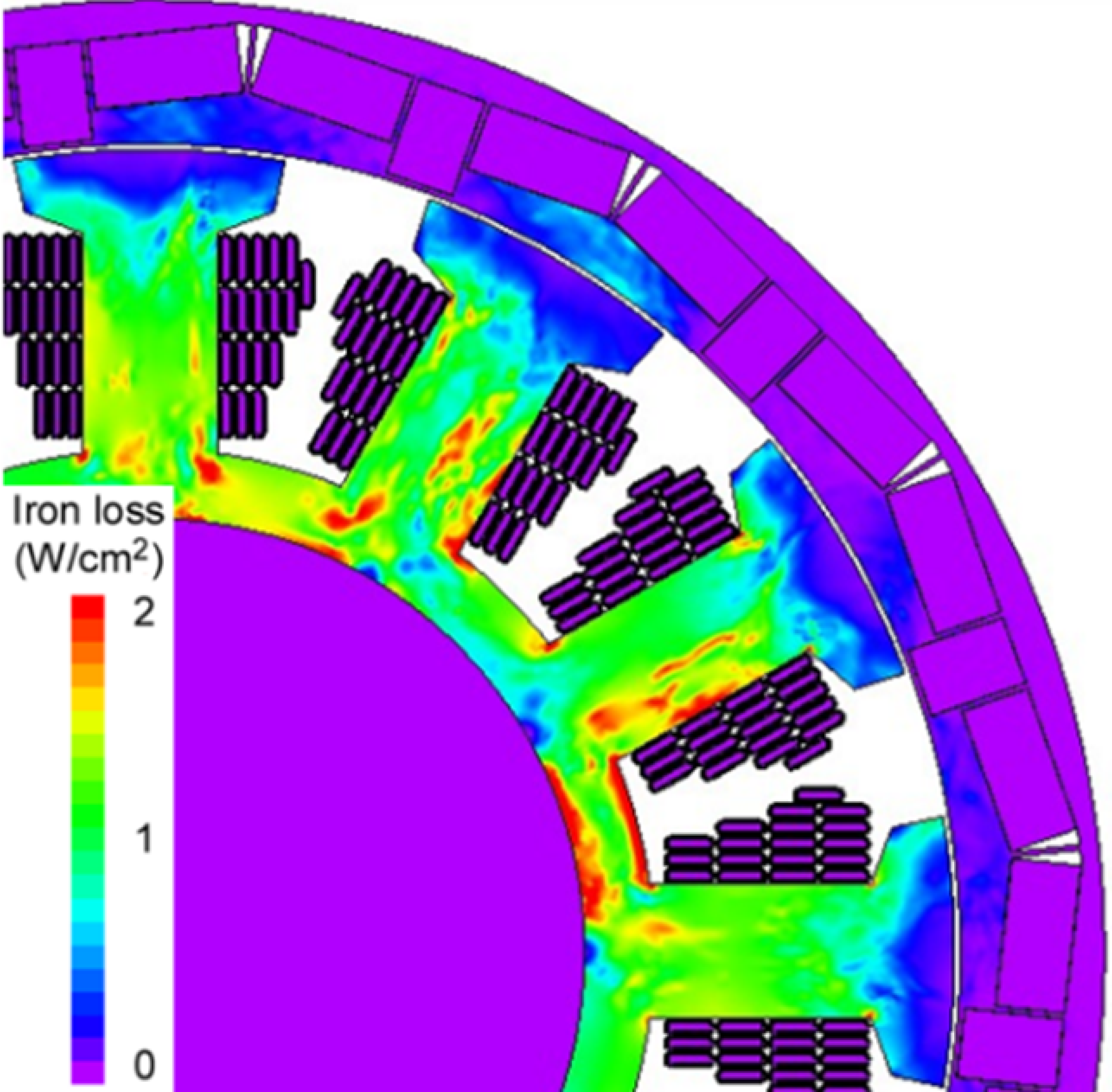 Energies 15 07991 i004