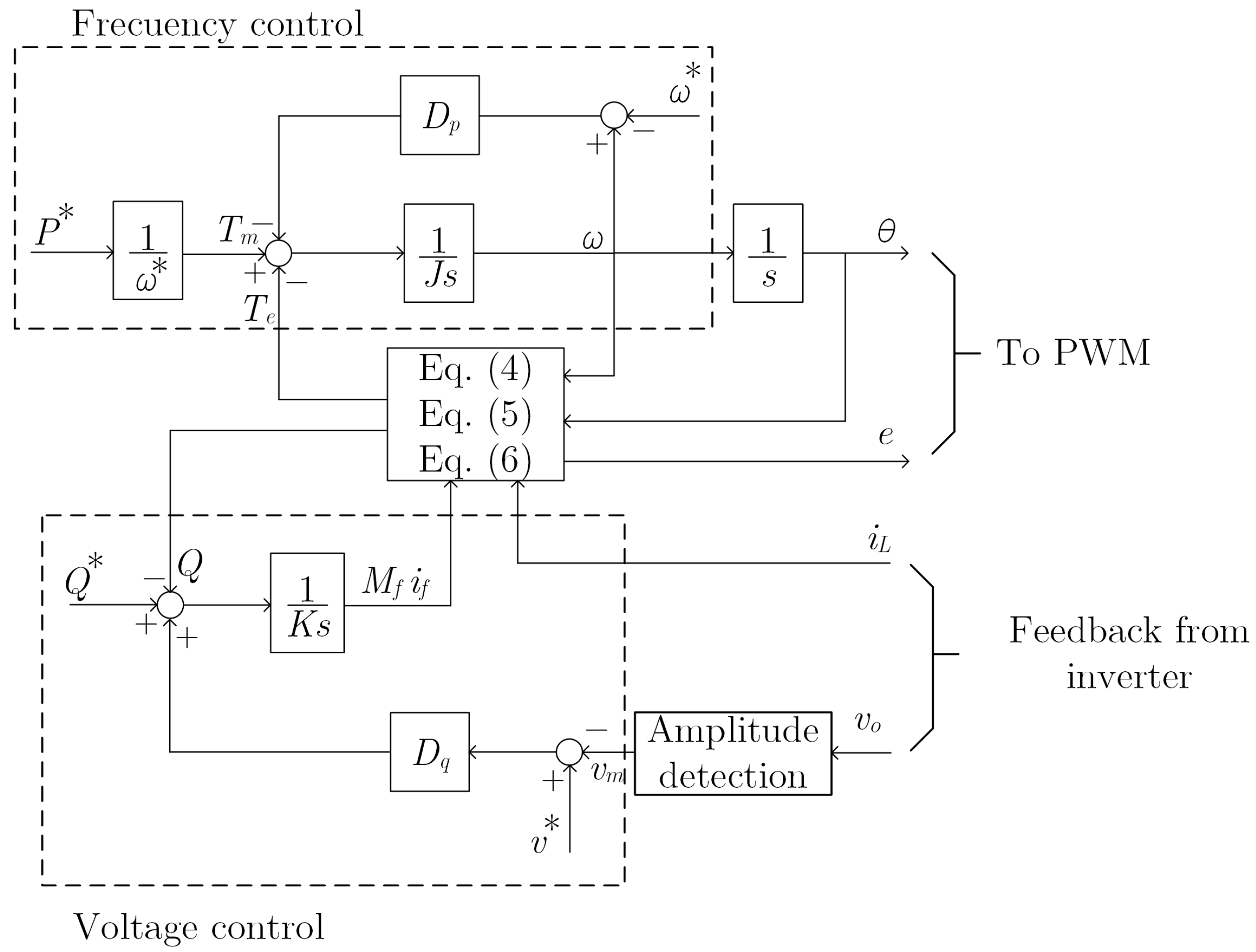 Energies 15 07992 g002