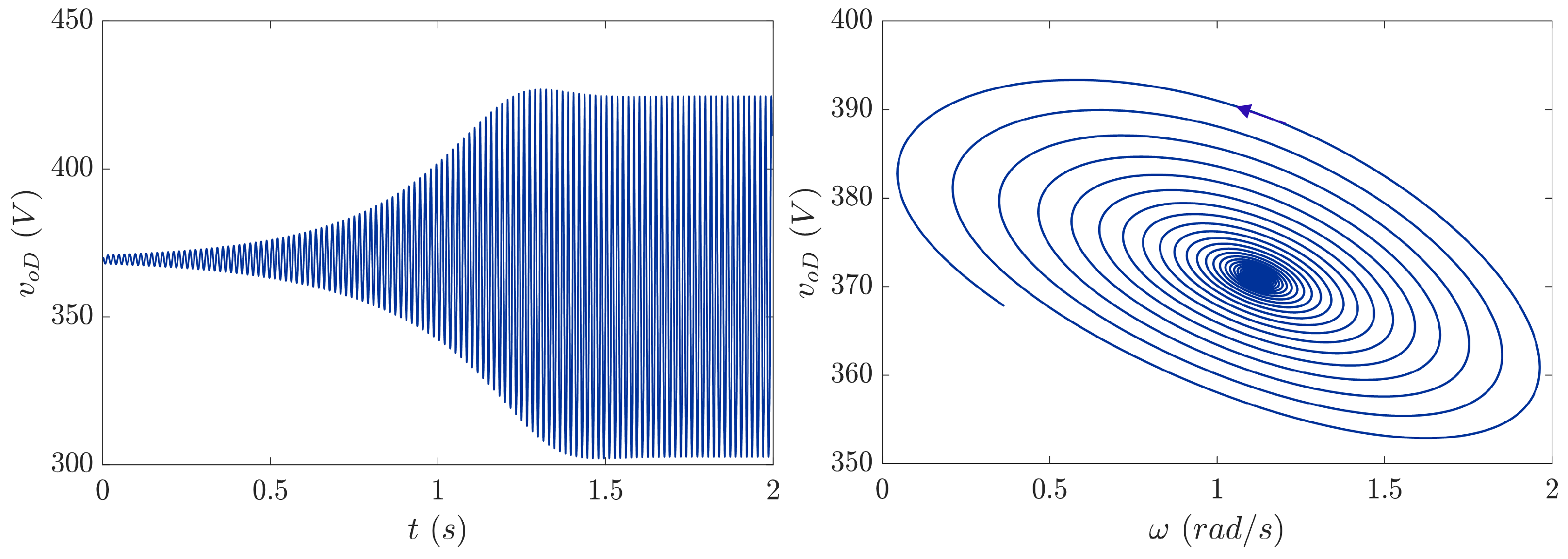 Energies 15 07992 g005