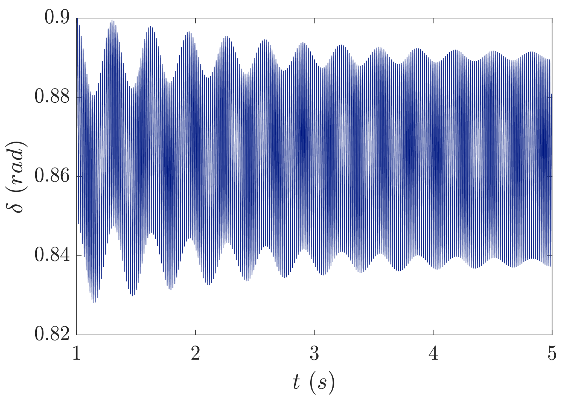 Energies 15 07992 g006