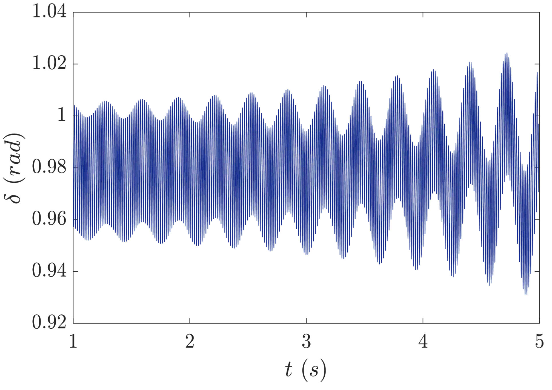 Energies 15 07992 g007