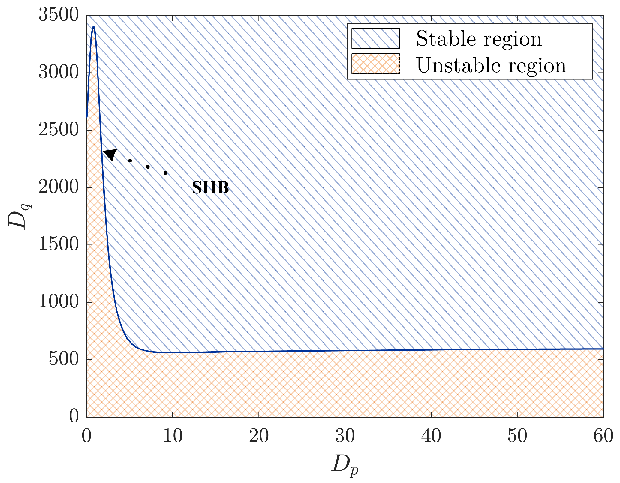 Energies 15 07992 g009