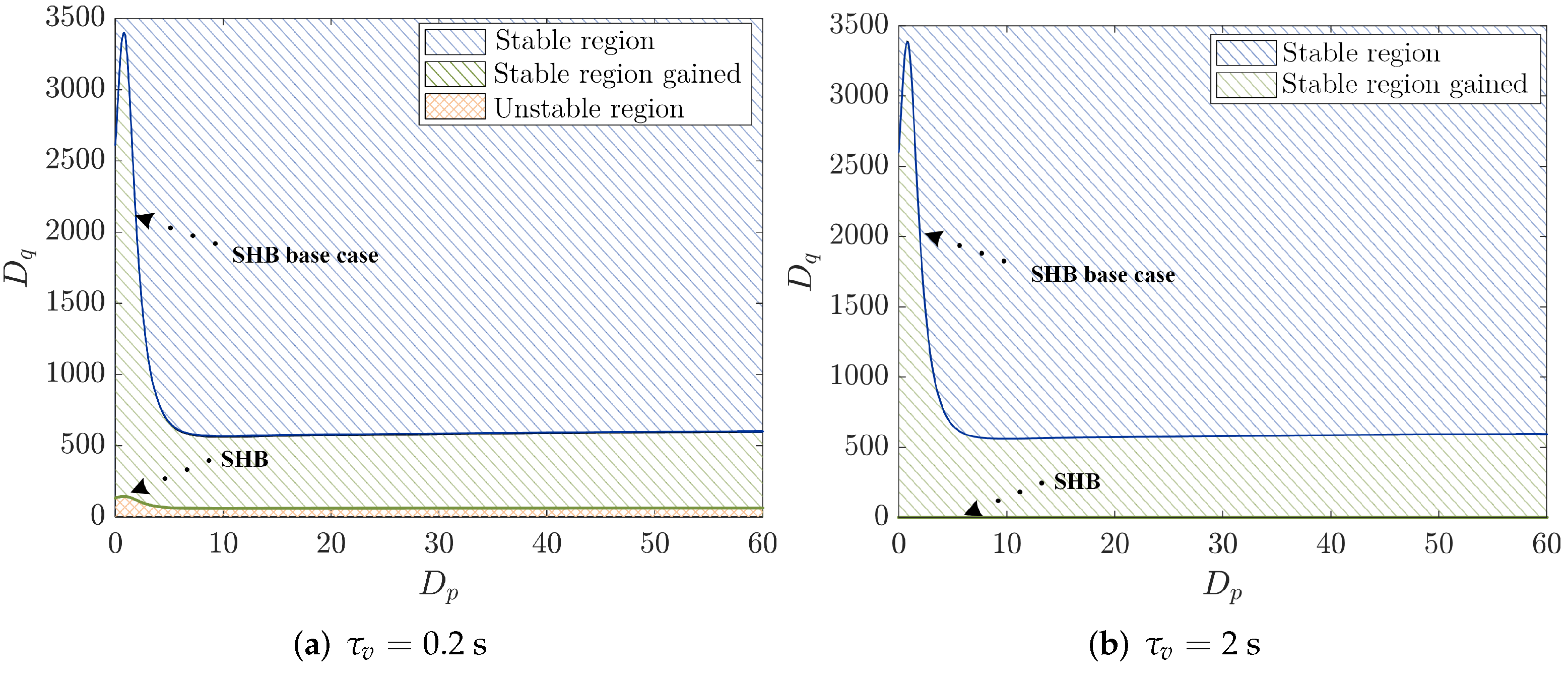 Energies 15 07992 g011