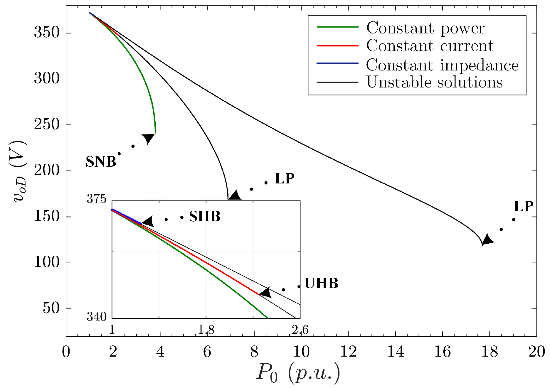 Energies 15 07992 g012