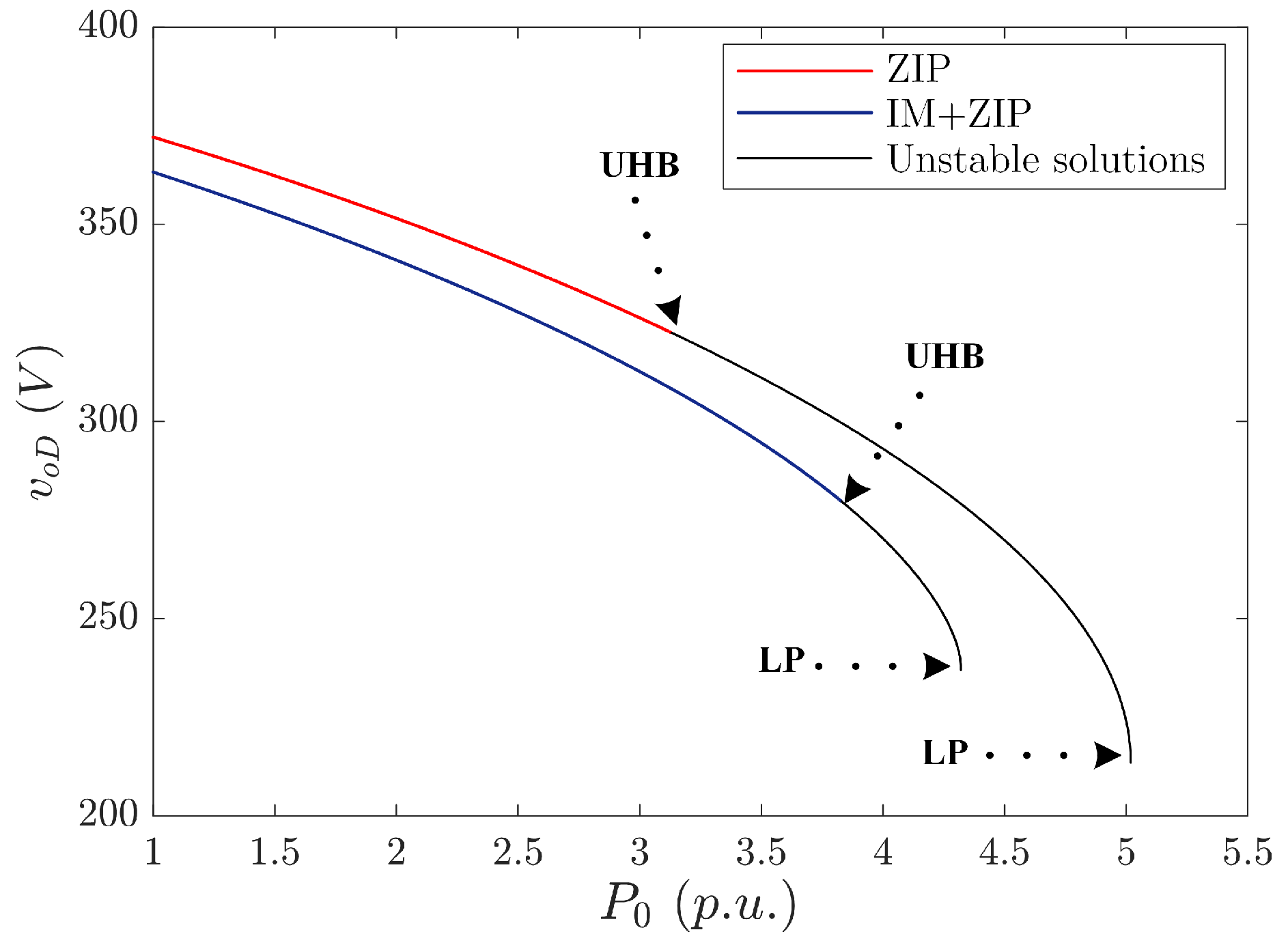 Energies 15 07992 g013
