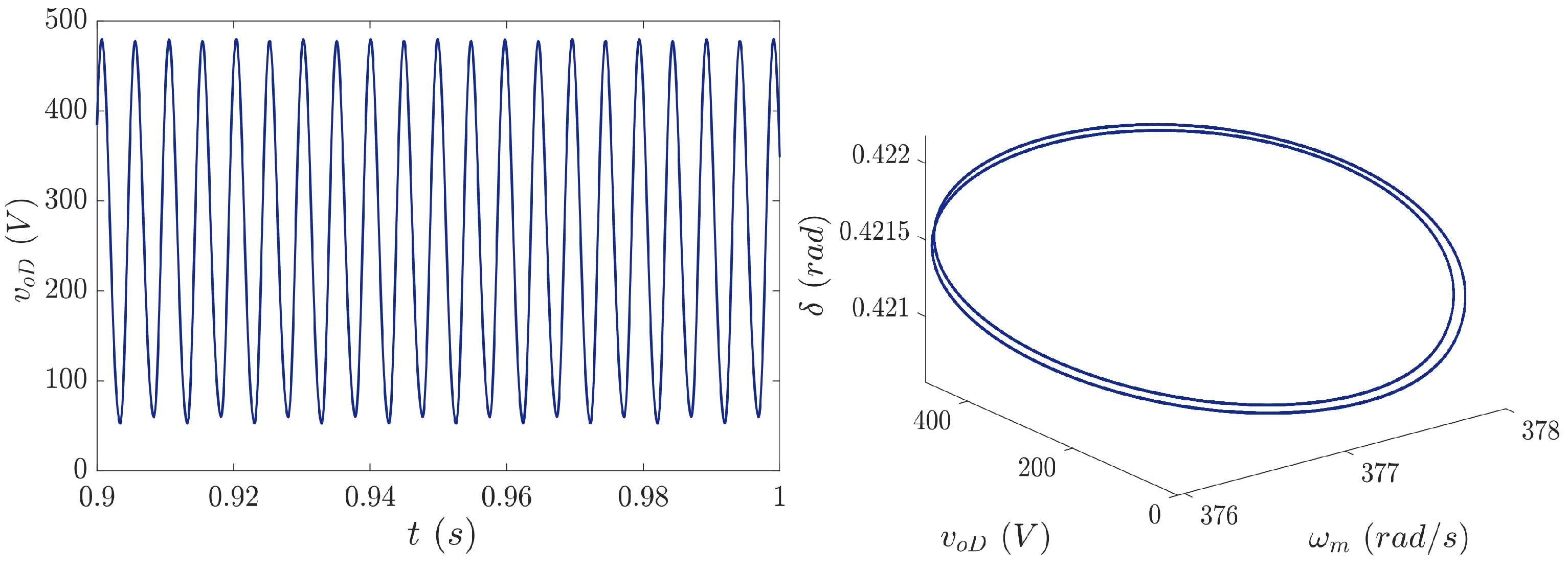 Energies 15 07992 g015