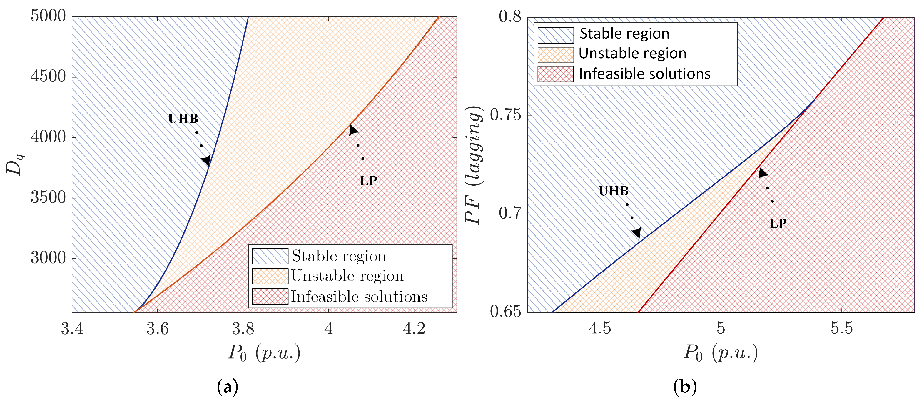 Energies 15 07992 g018