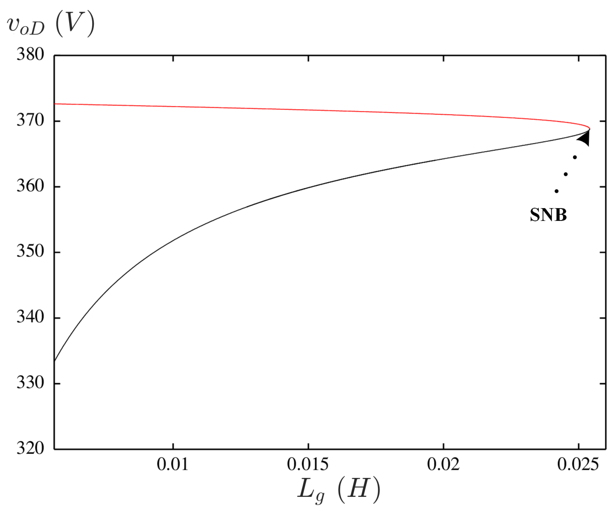 Energies 15 07992 g019