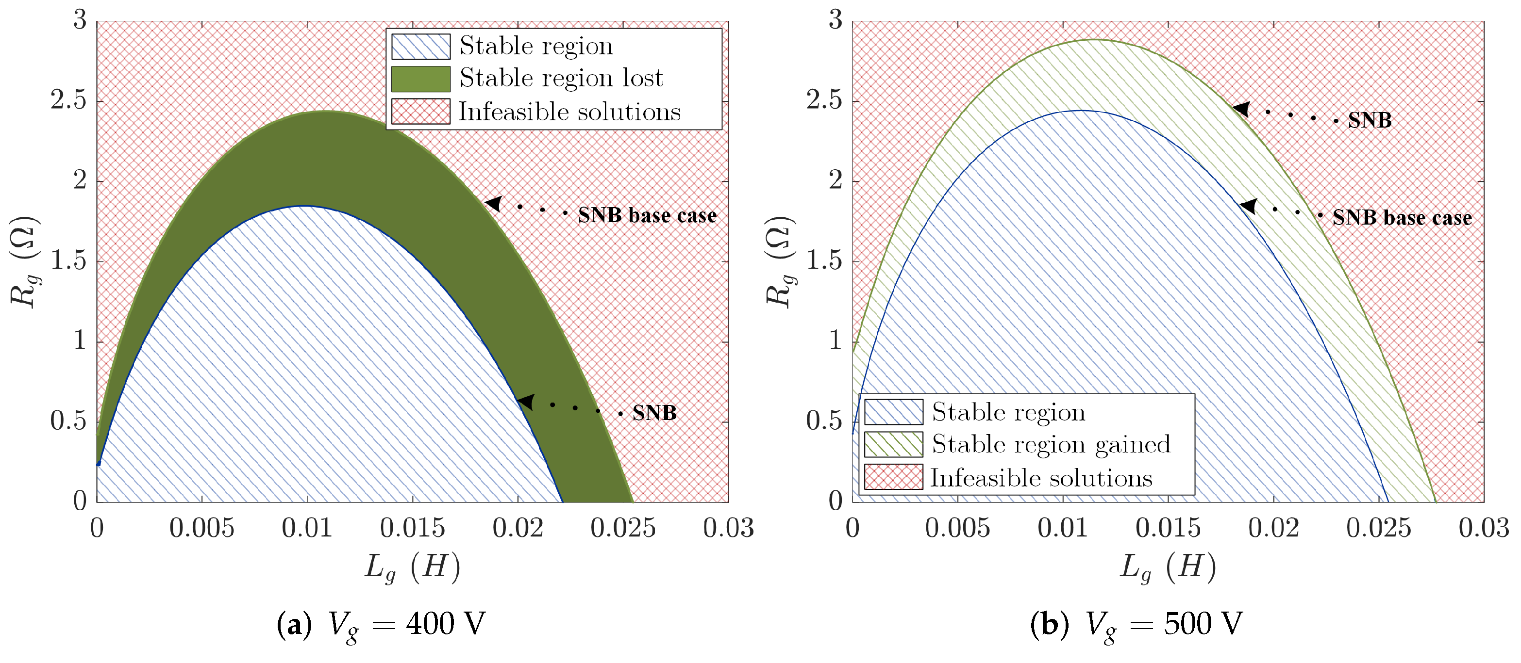 Energies 15 07992 g020
