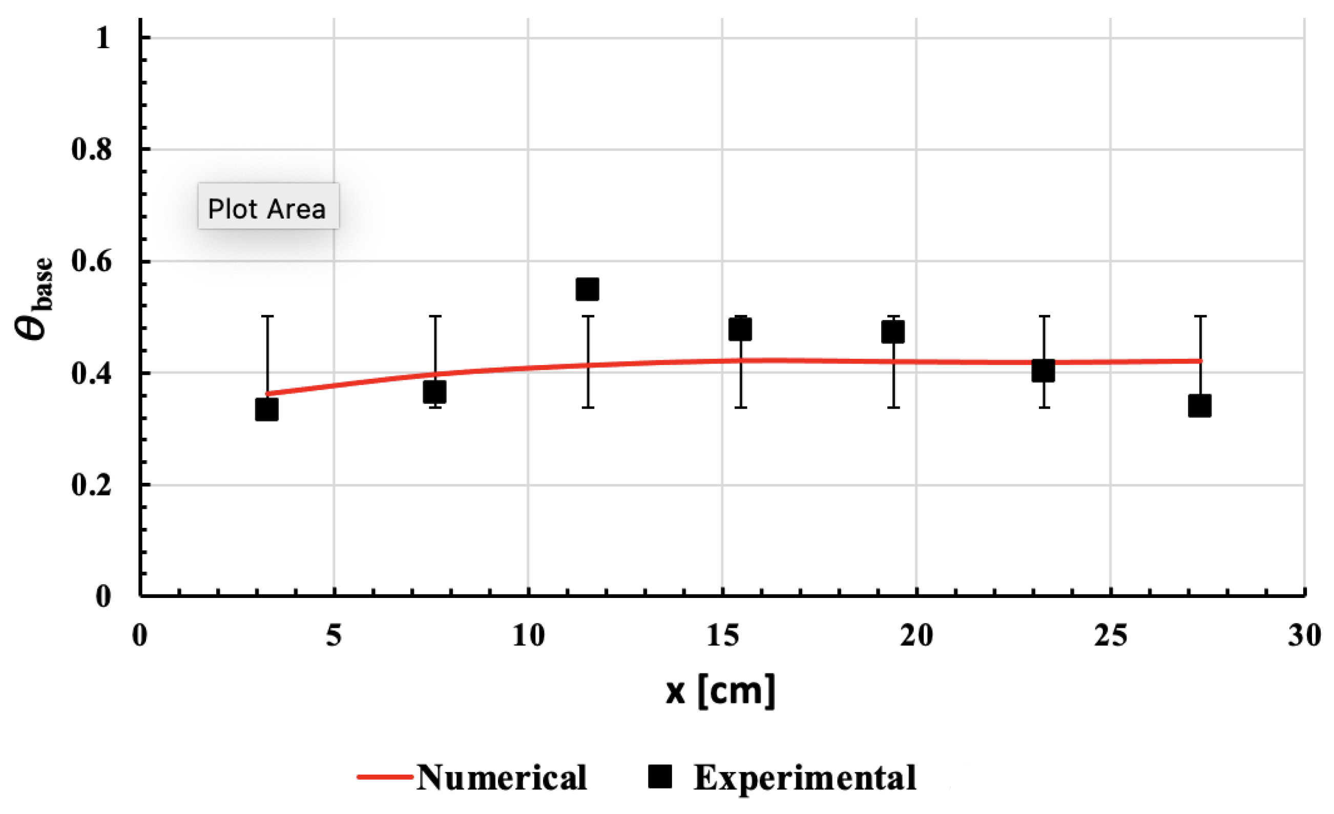 Energies 15 07993 g005