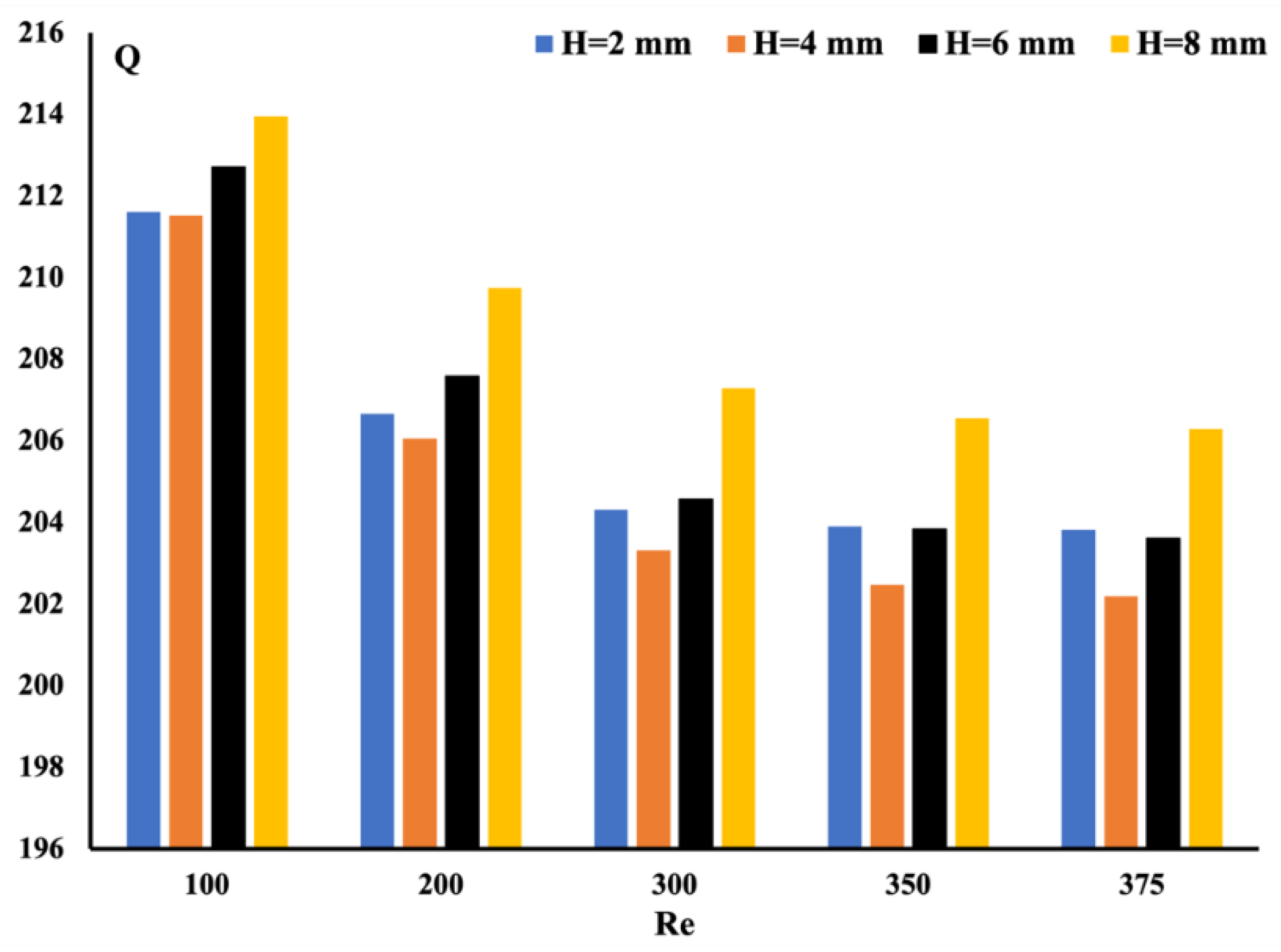 Energies 15 07993 g011