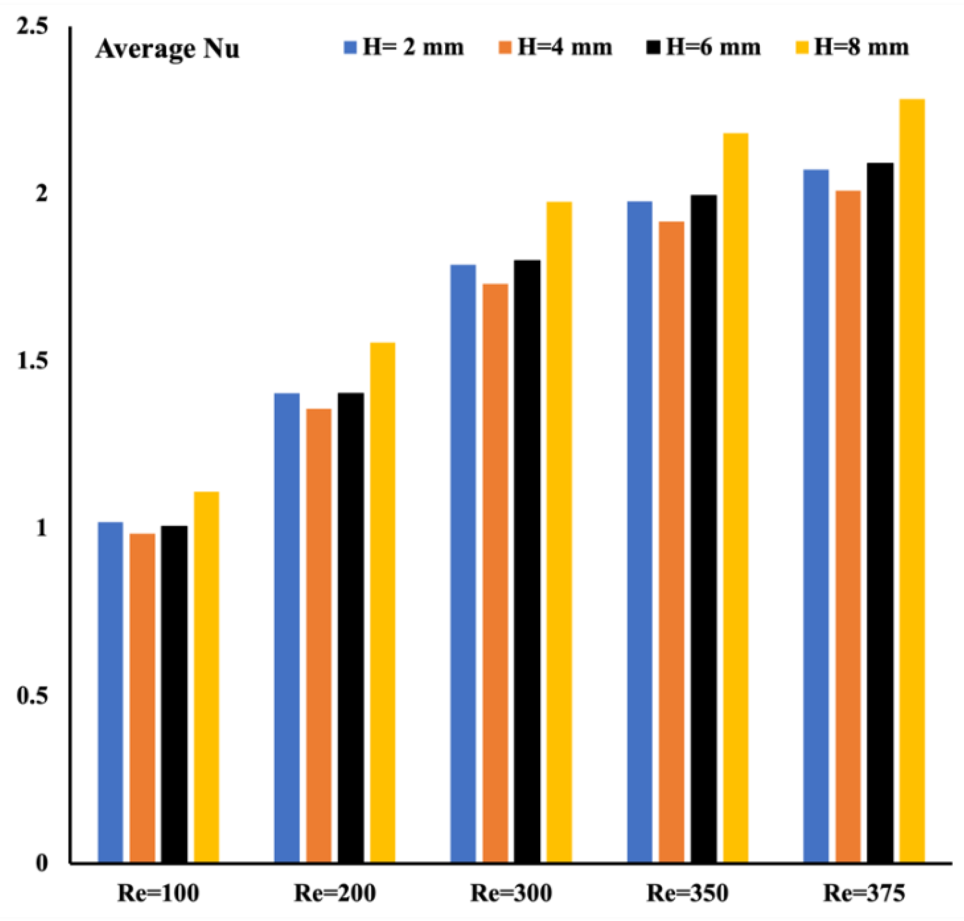 Energies 15 07993 g013